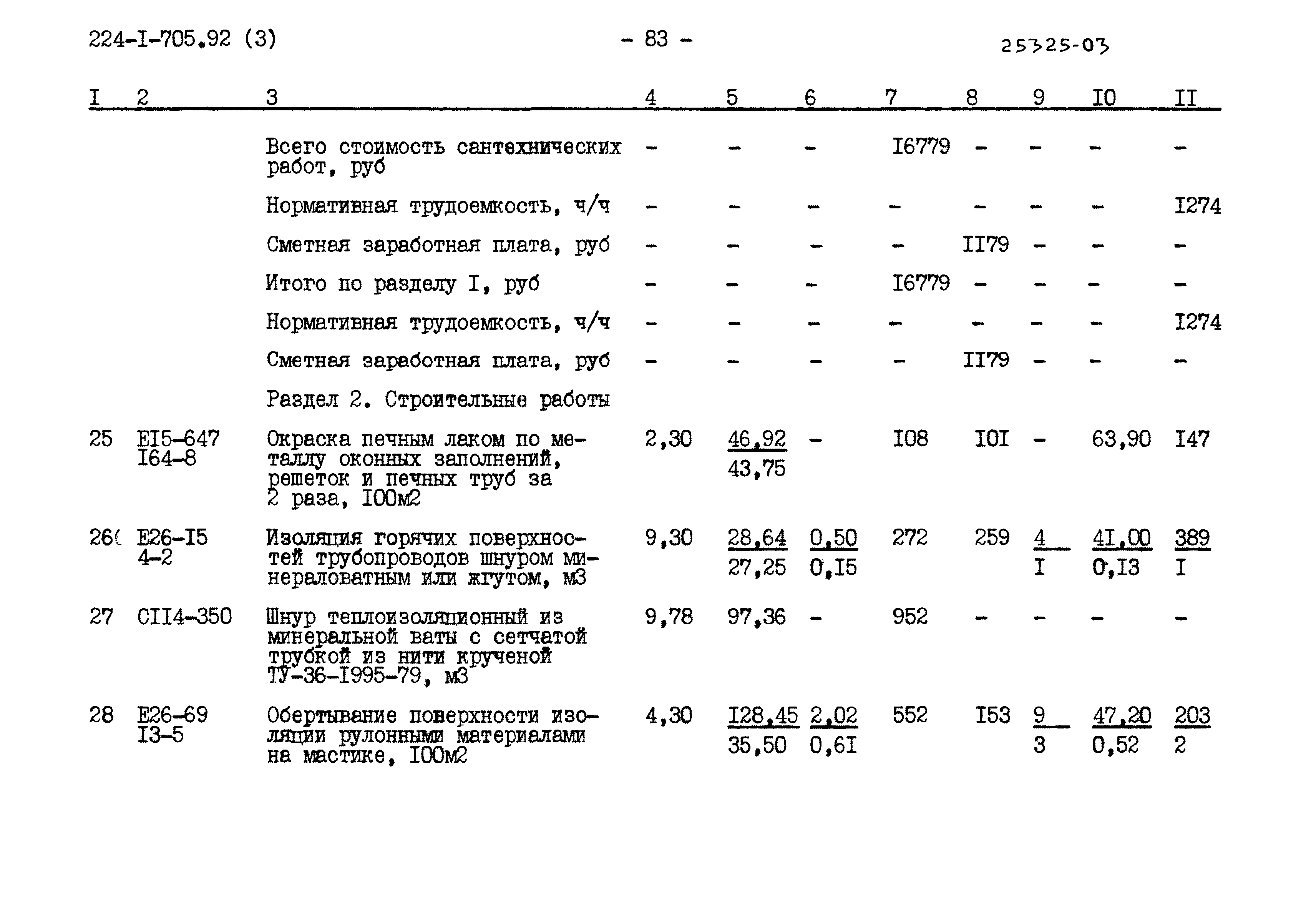 Типовой проект 224-1-705.92