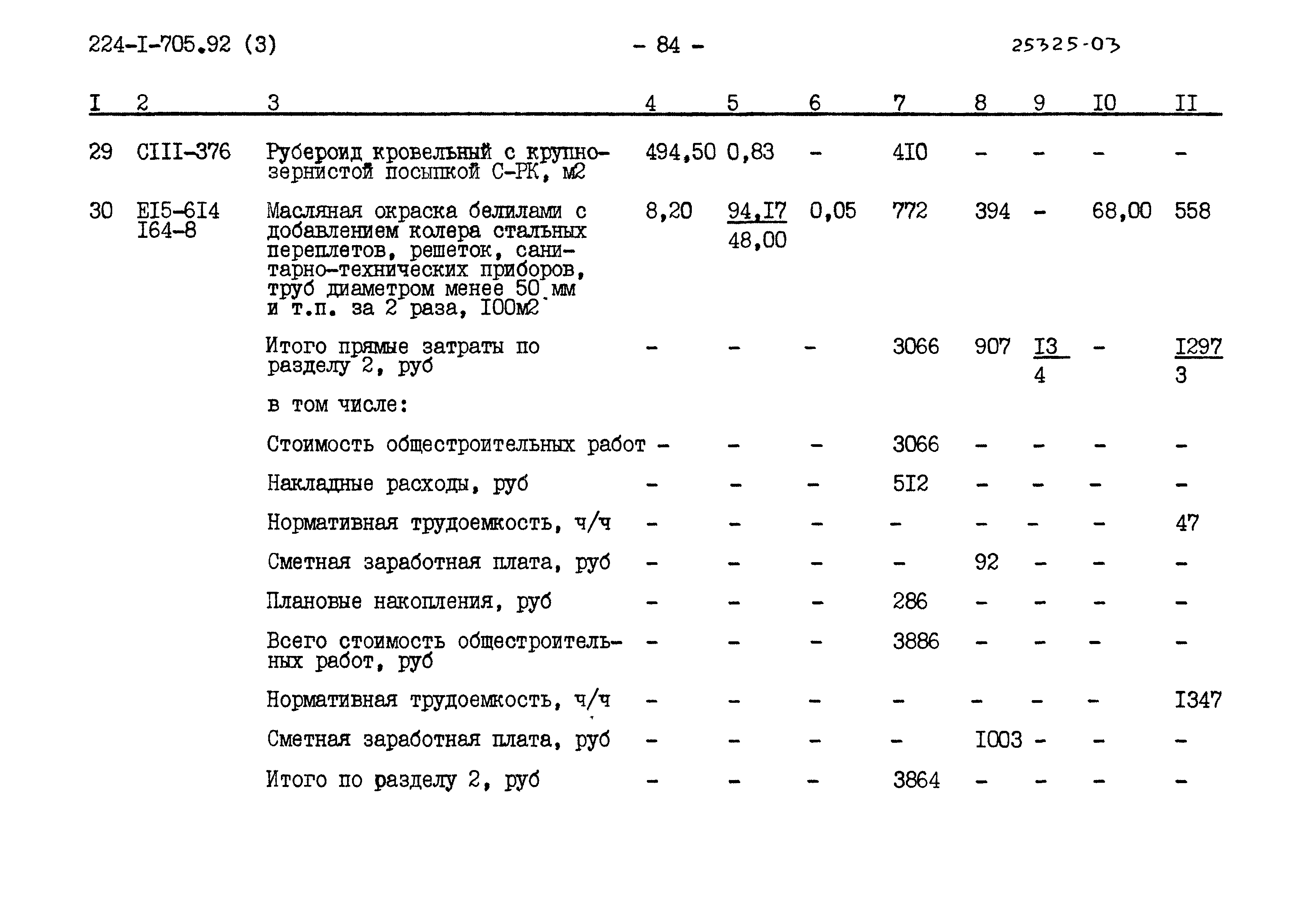 Типовой проект 224-1-705.92