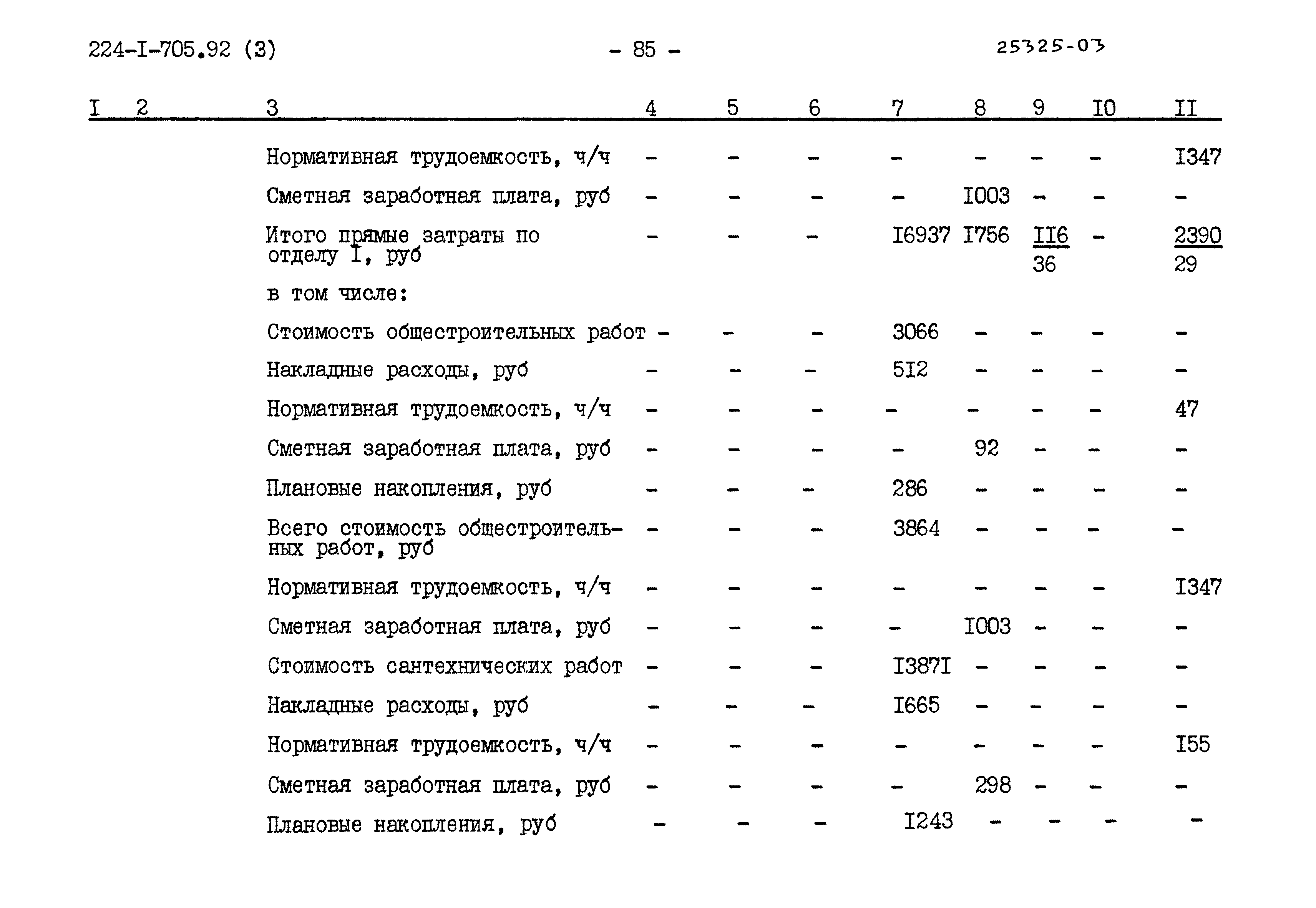 Типовой проект 224-1-705.92