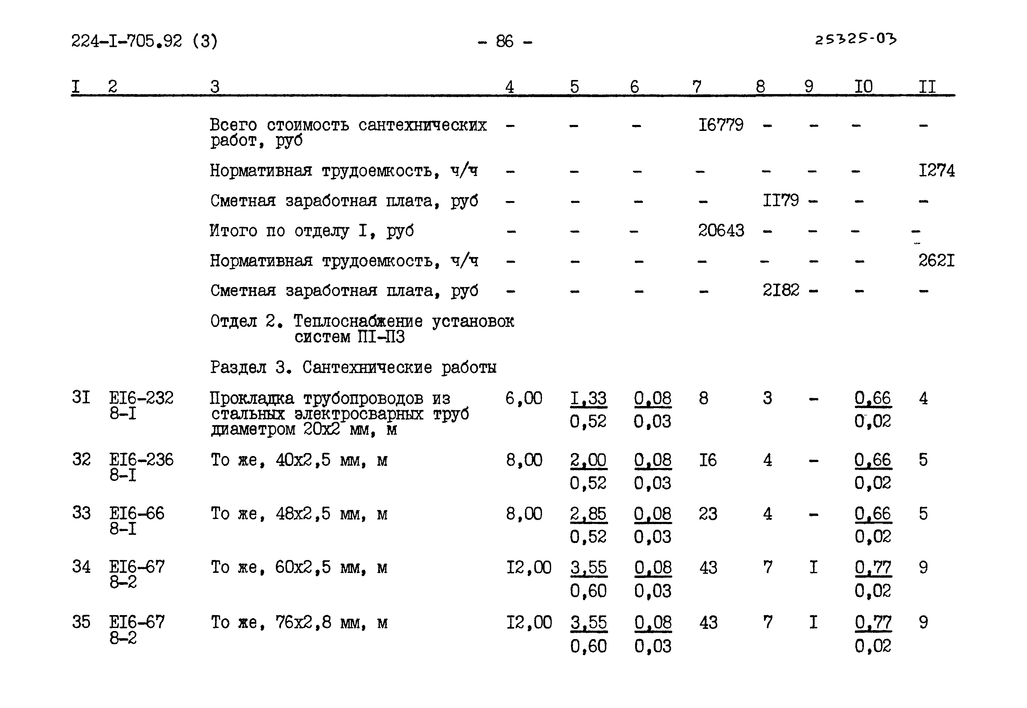 Типовой проект 224-1-705.92