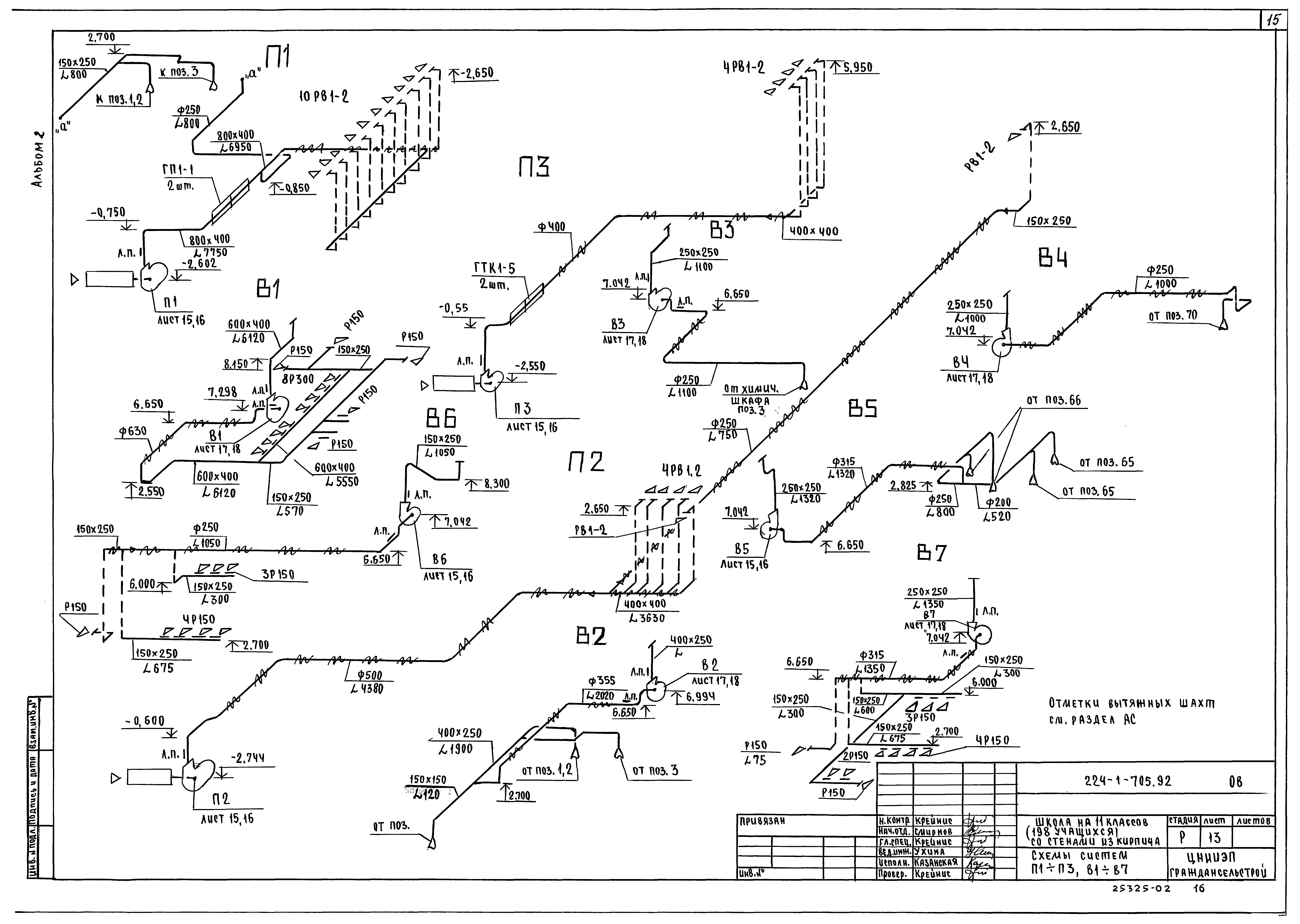 Типовой проект 224-1-705.92