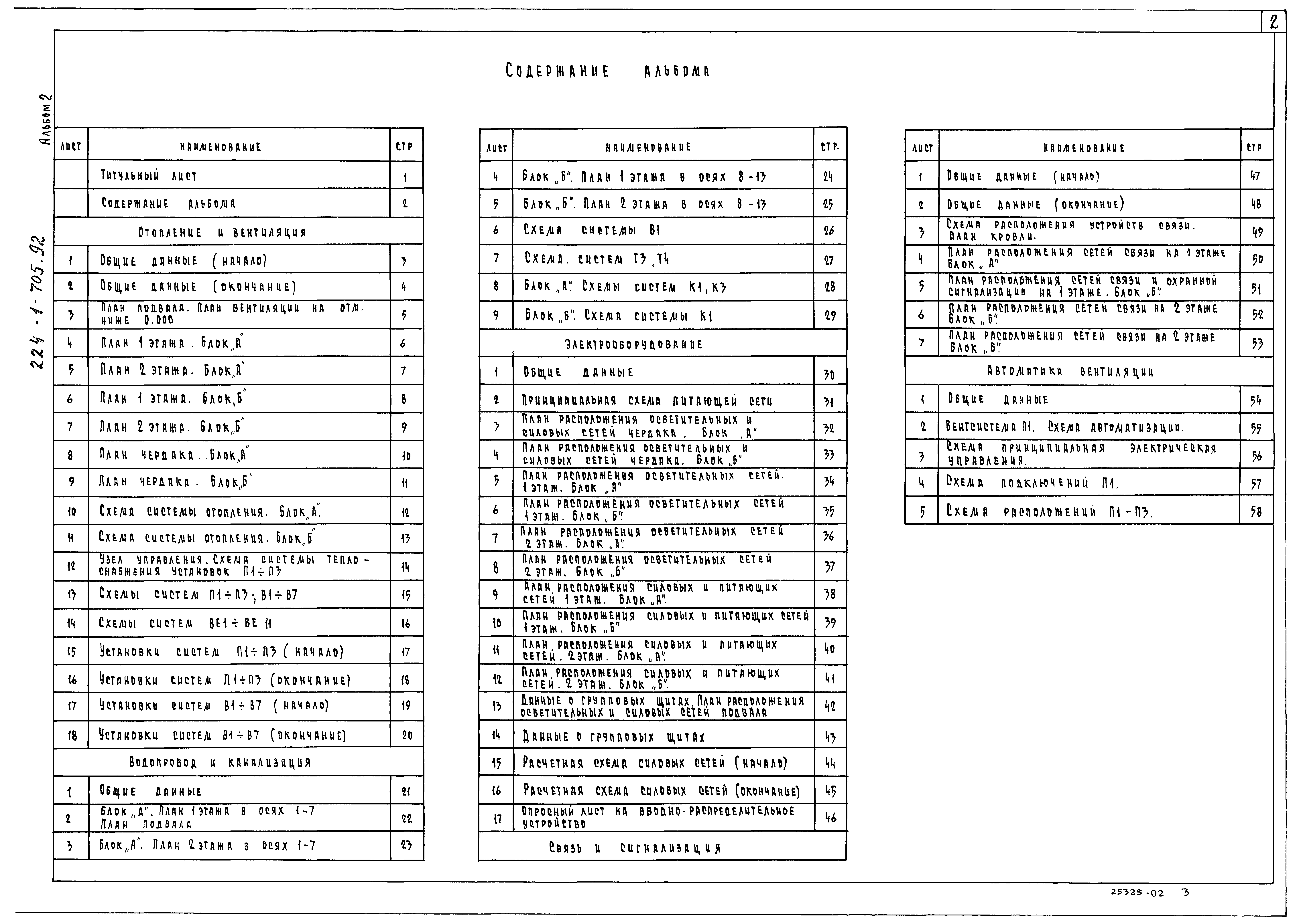 Типовой проект 224-1-705.92
