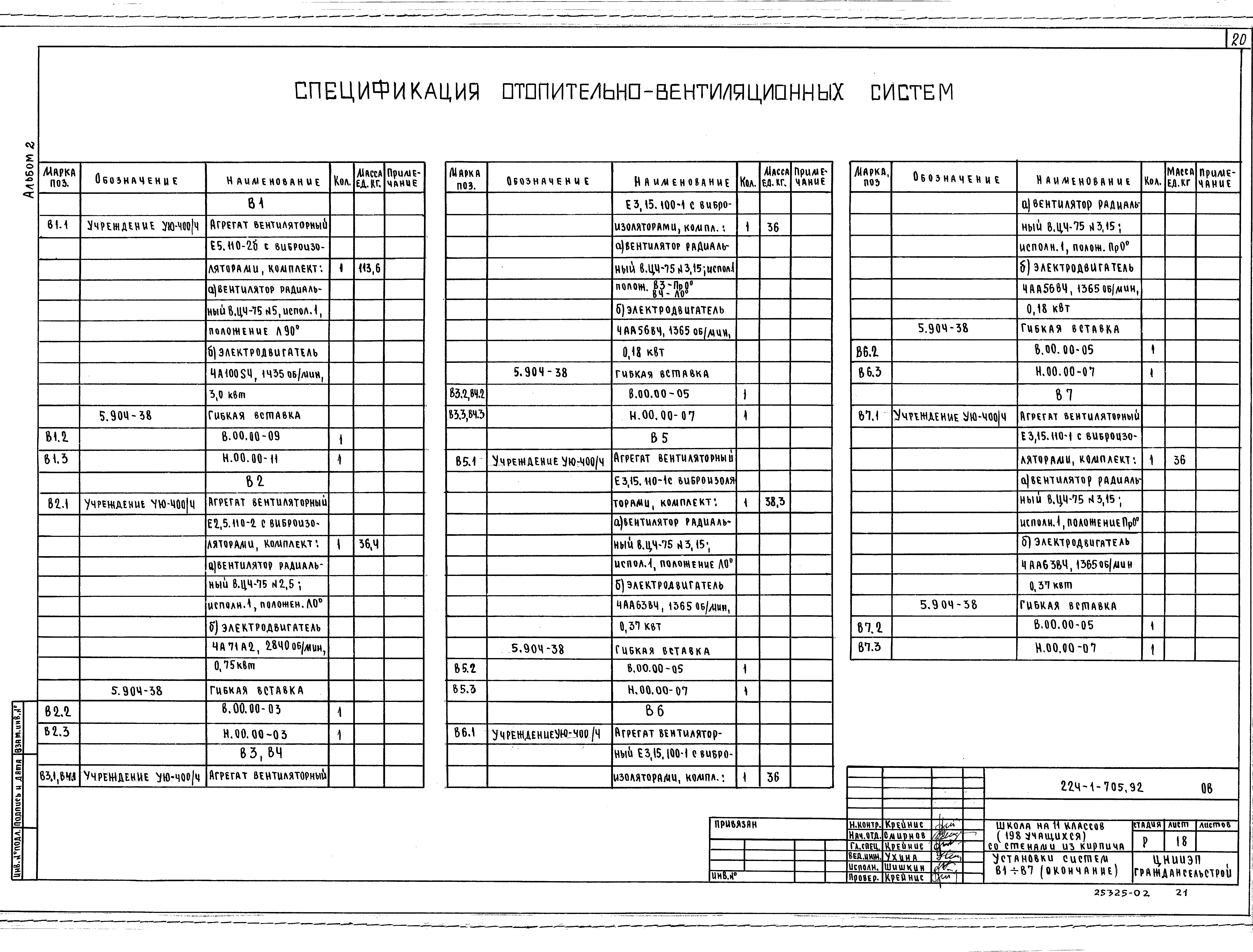 Типовой проект 224-1-705.92