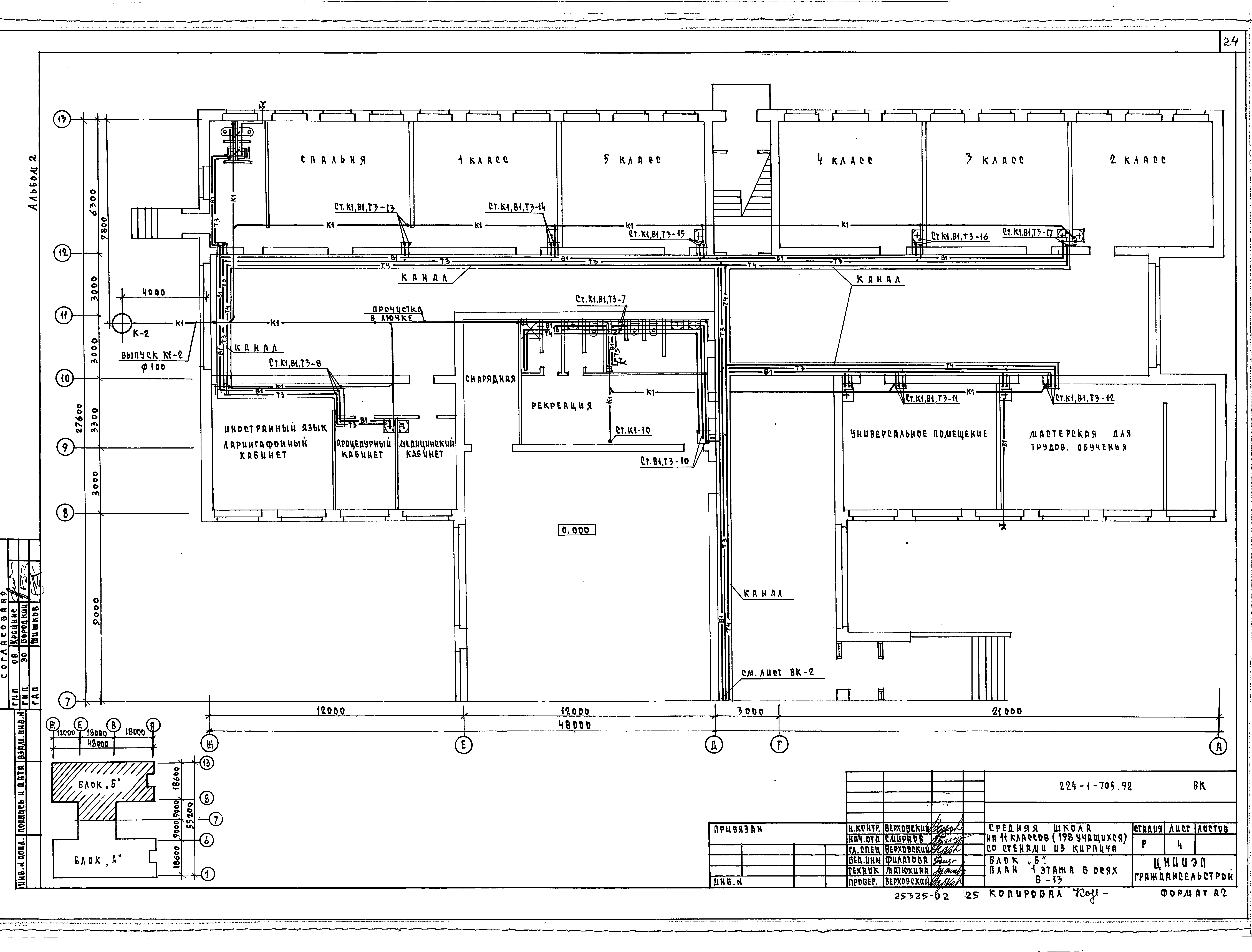 Типовой проект 224-1-705.92