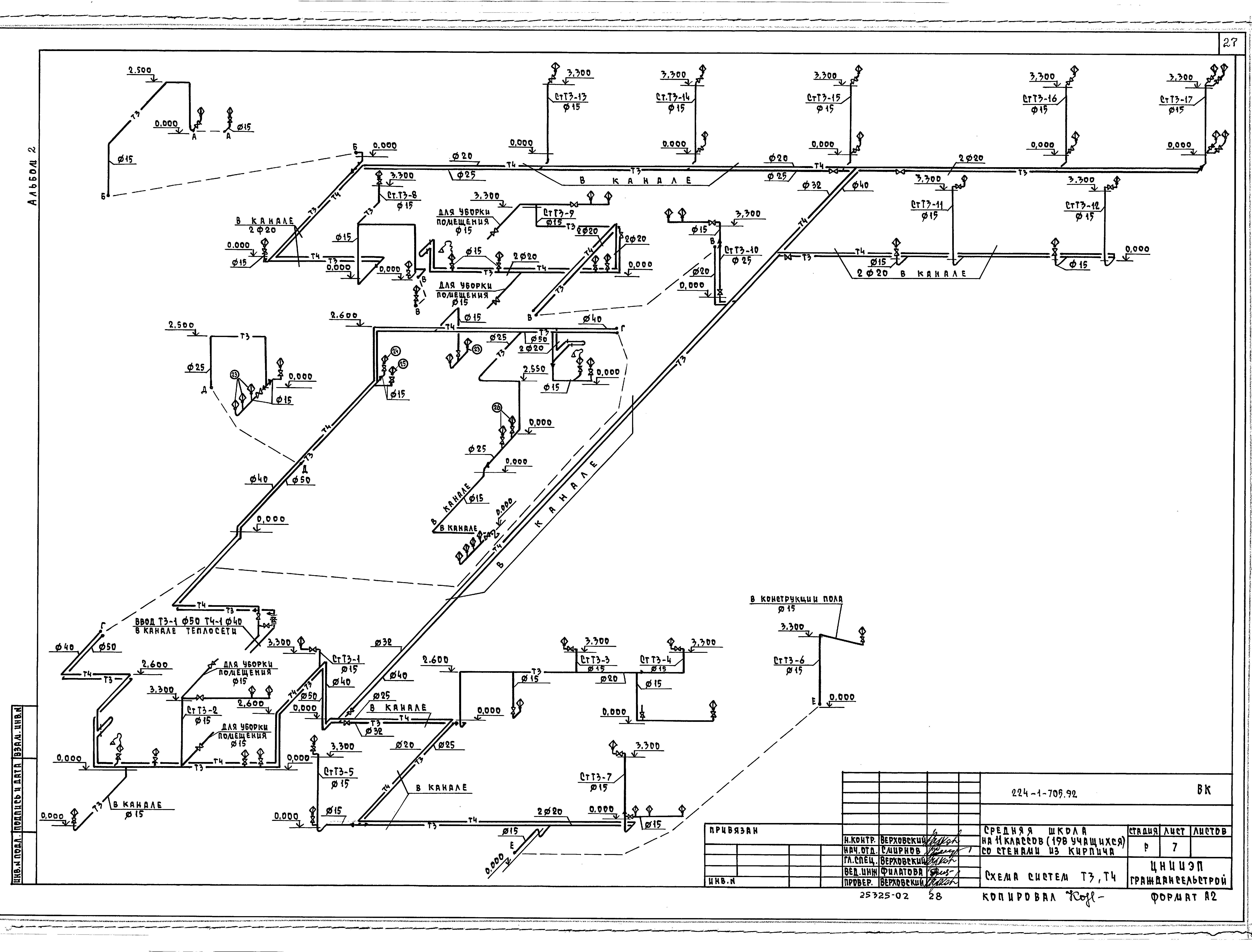 Типовой проект 224-1-705.92