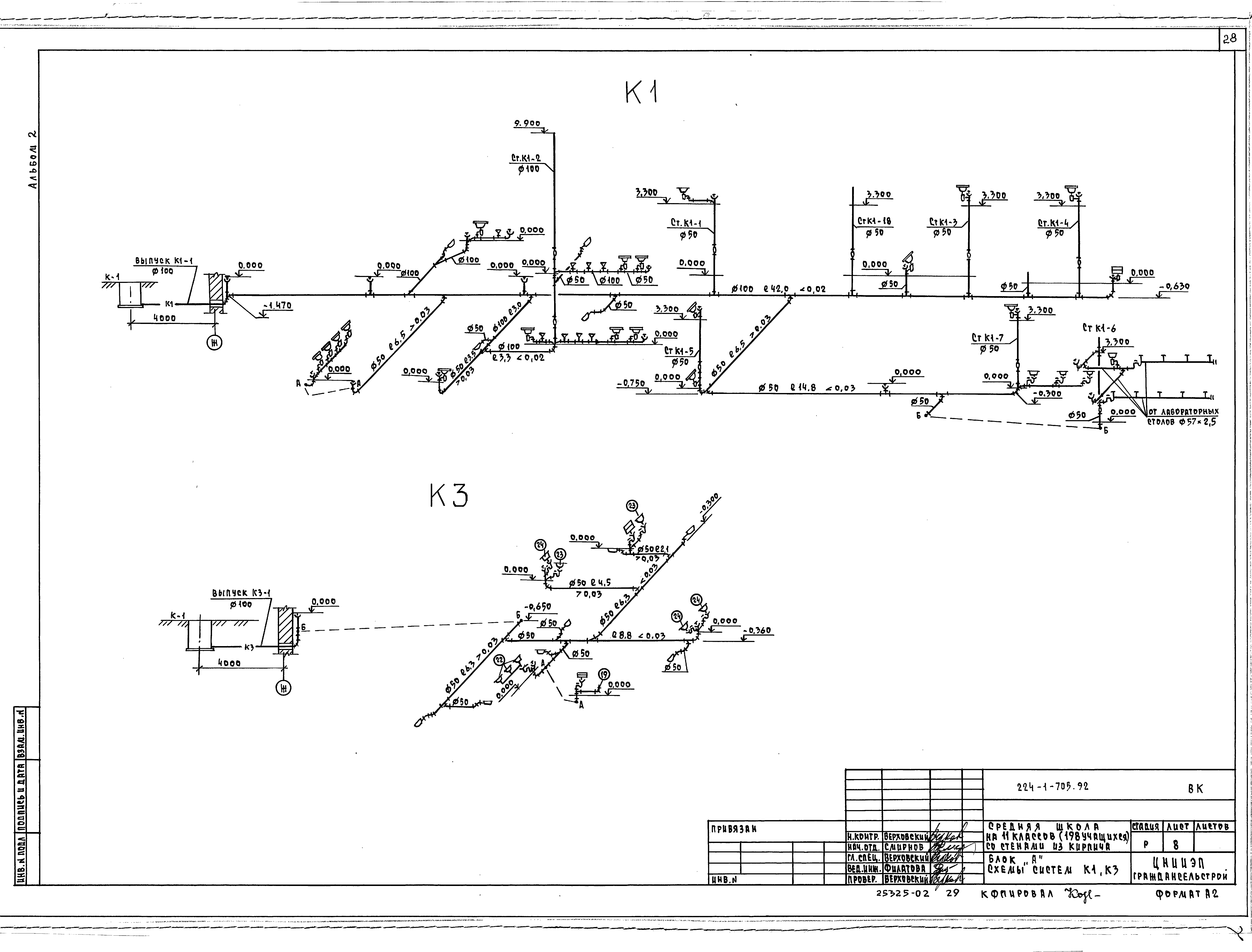 Типовой проект 224-1-705.92