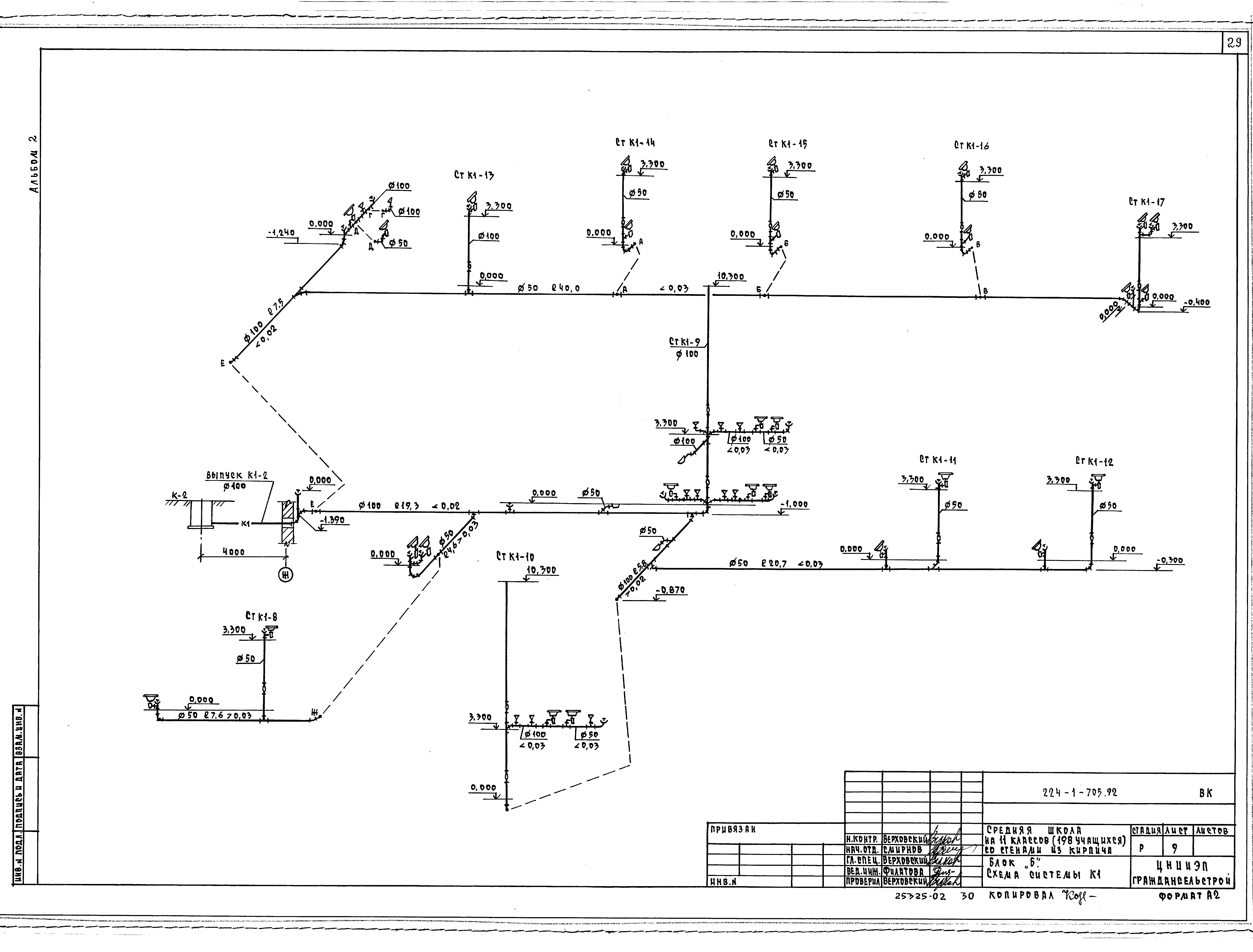 Типовой проект 224-1-705.92