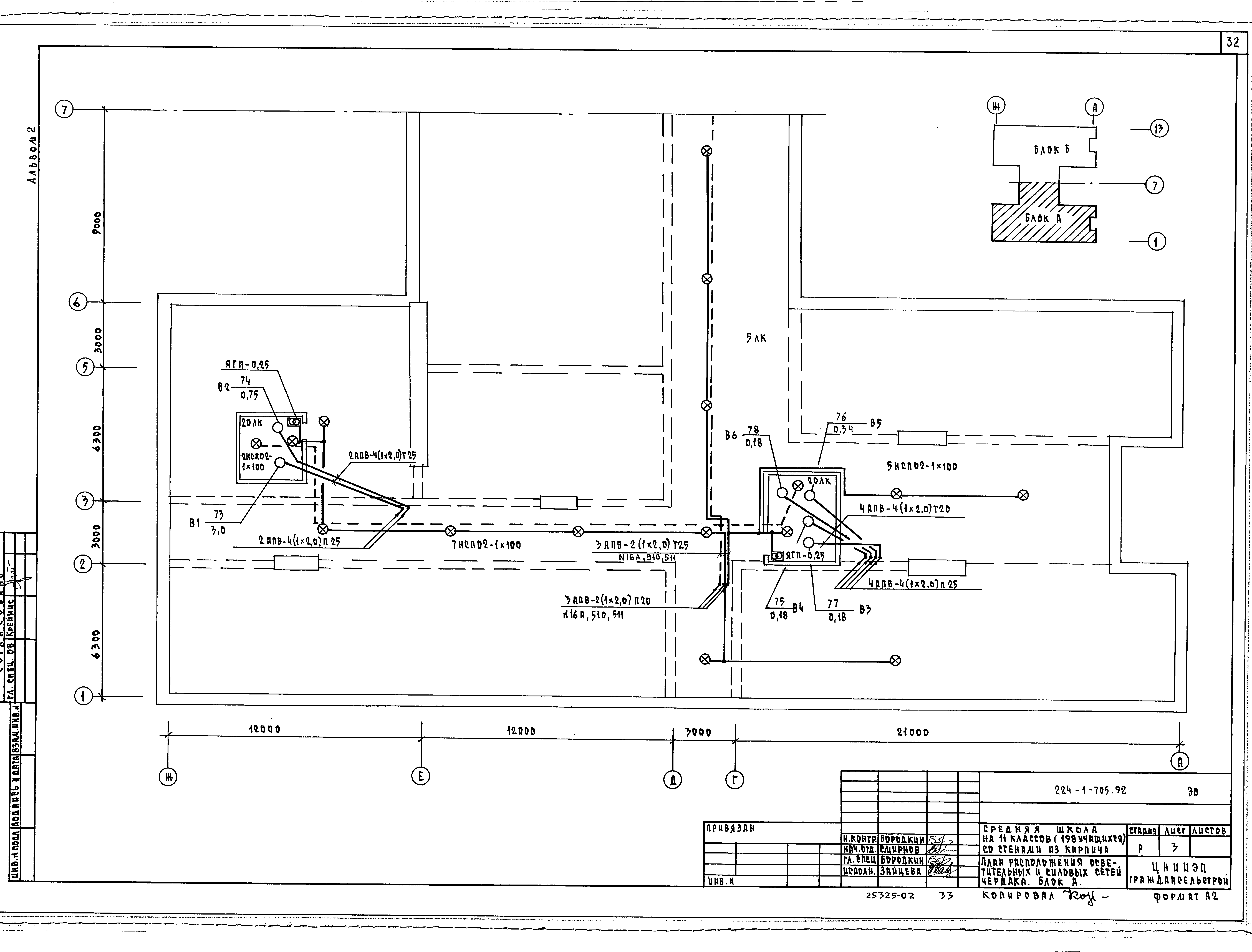 Типовой проект 224-1-705.92
