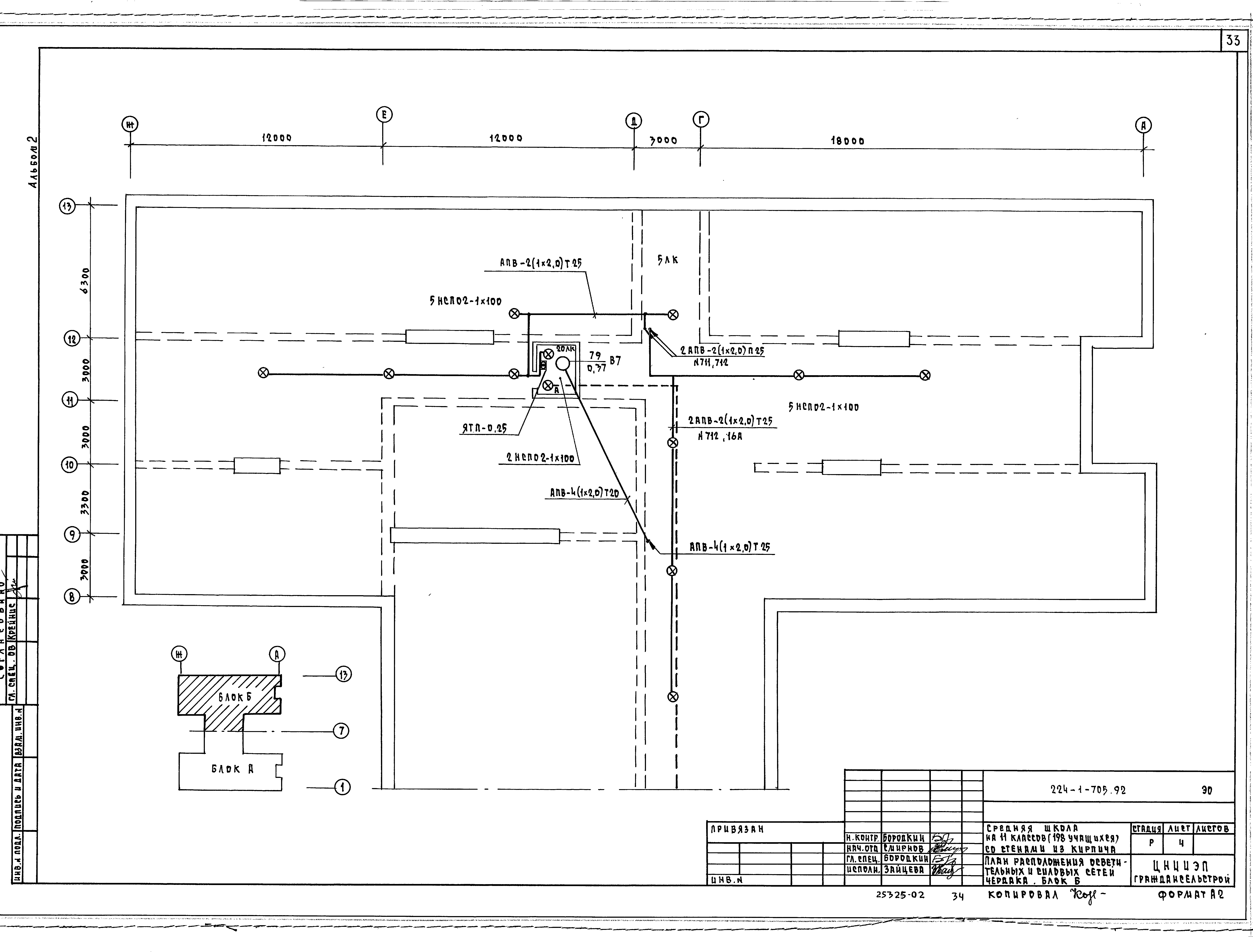 Типовой проект 224-1-705.92