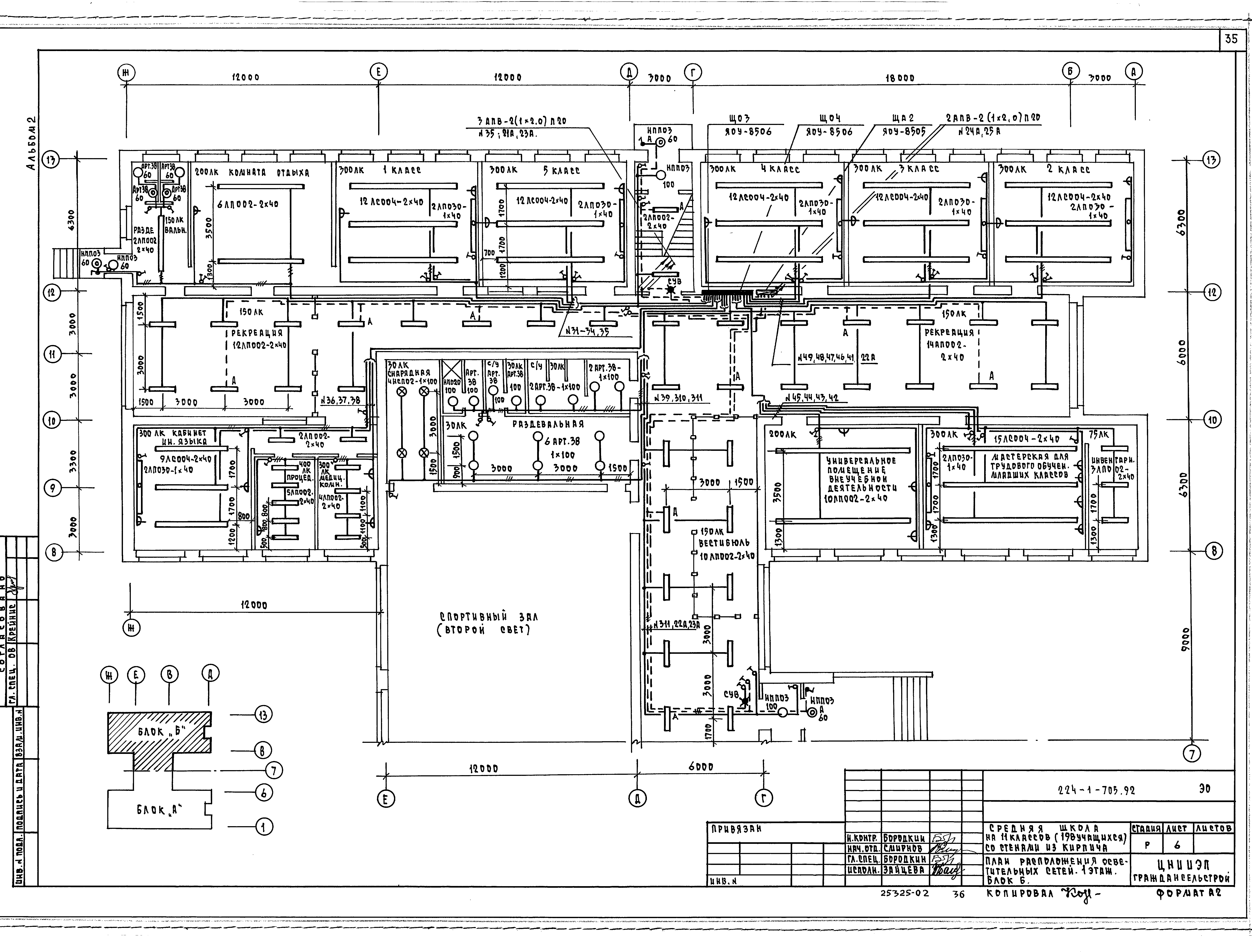 Типовой проект 224-1-705.92