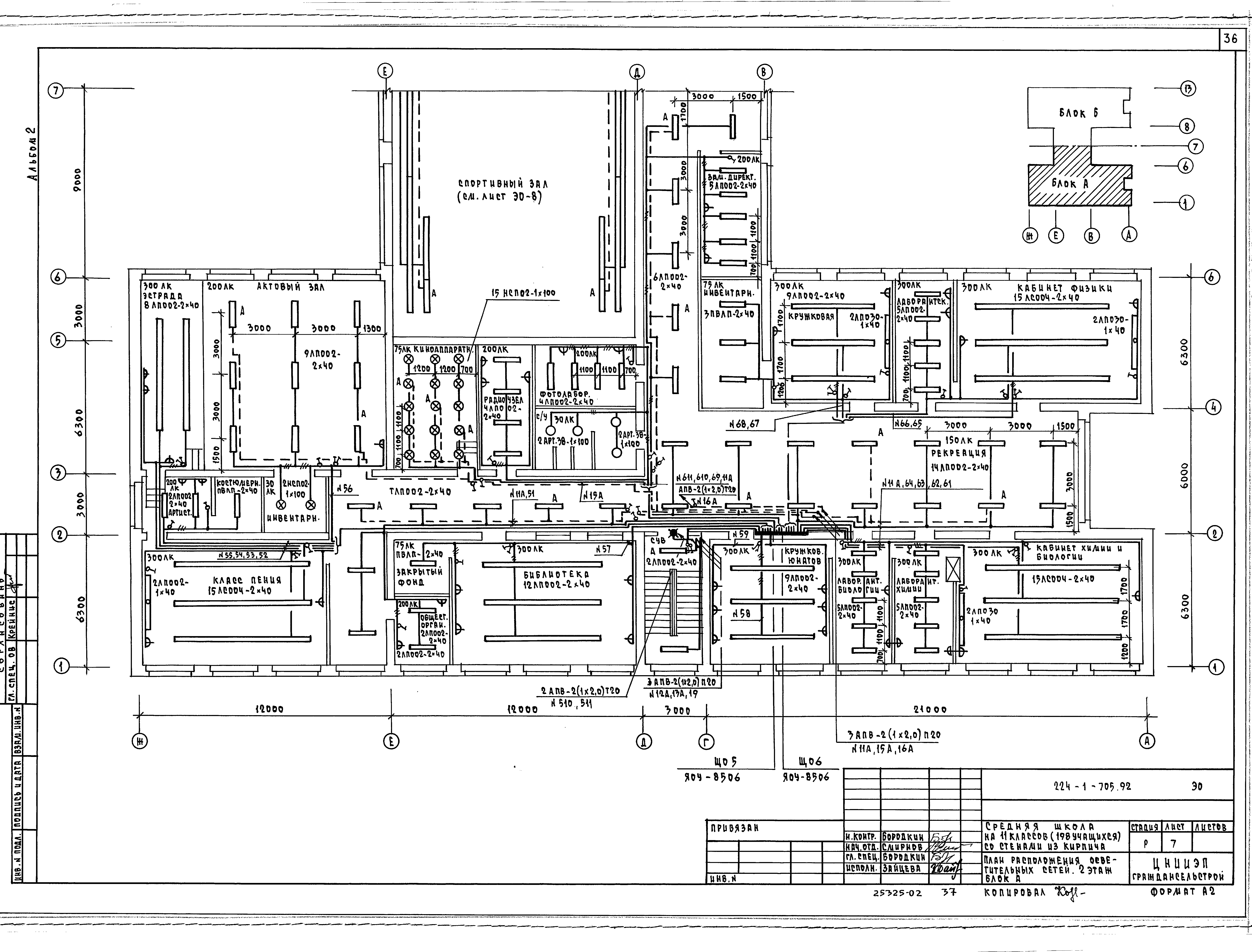 Типовой проект 224-1-705.92