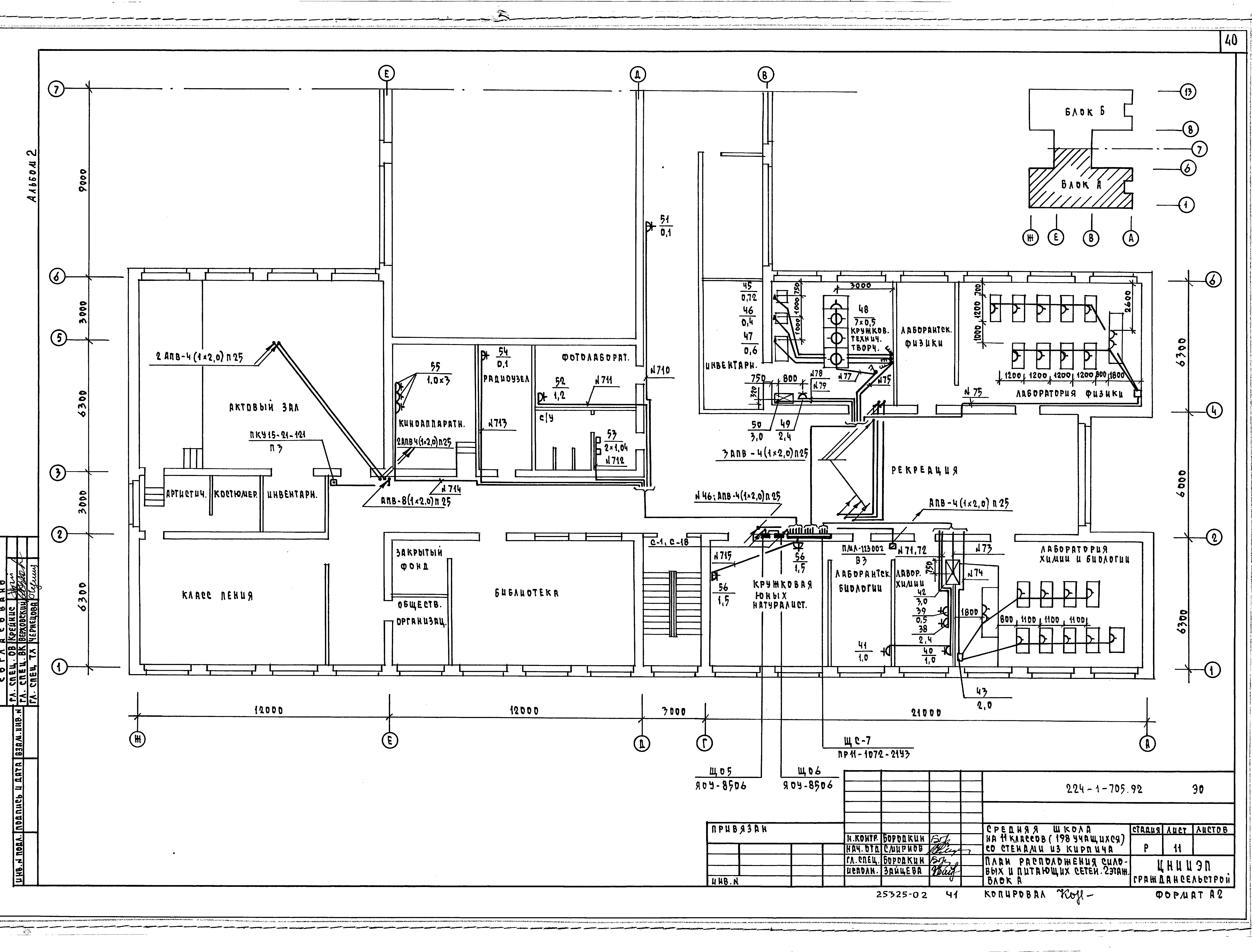 Типовой проект 224-1-705.92