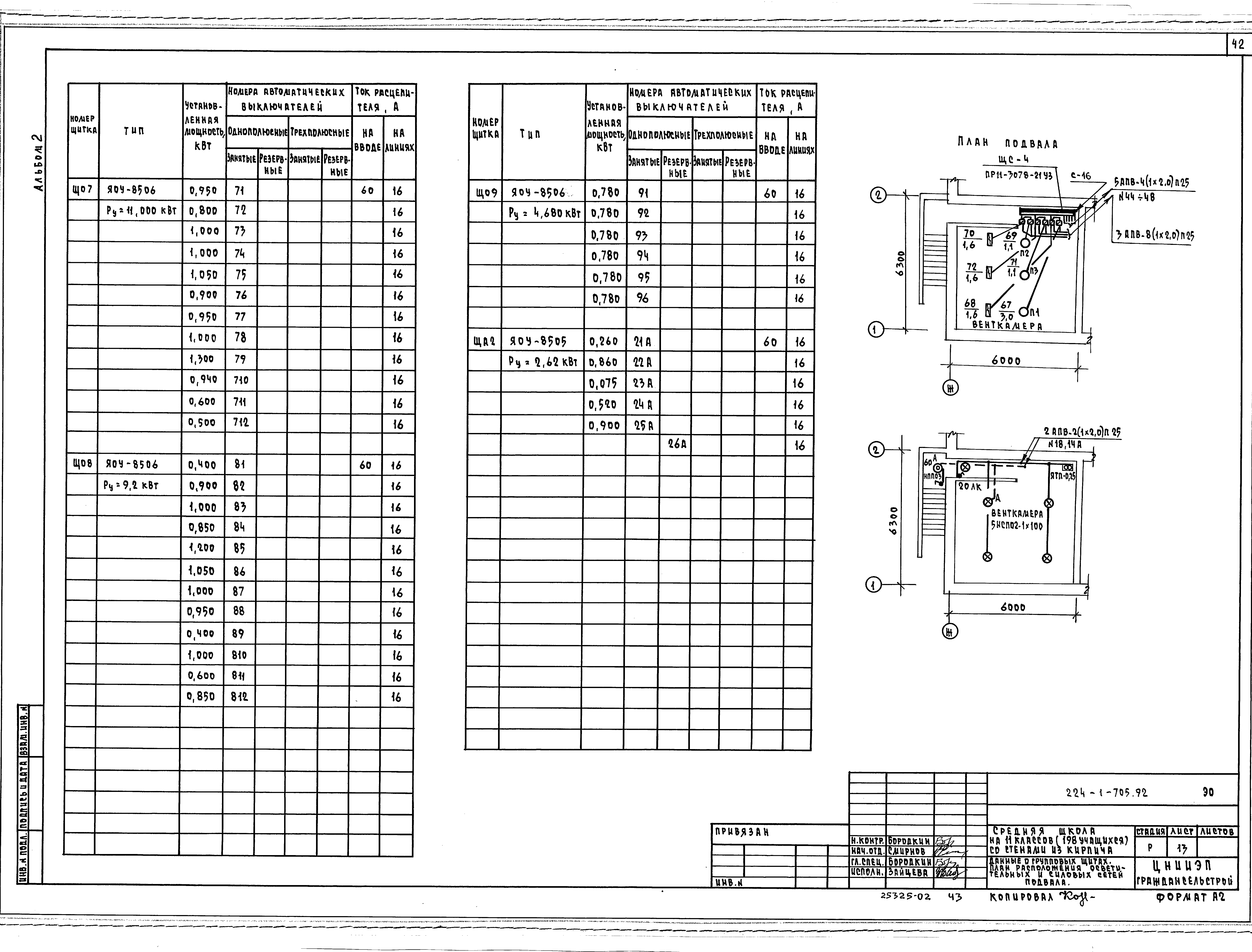 Типовой проект 224-1-705.92