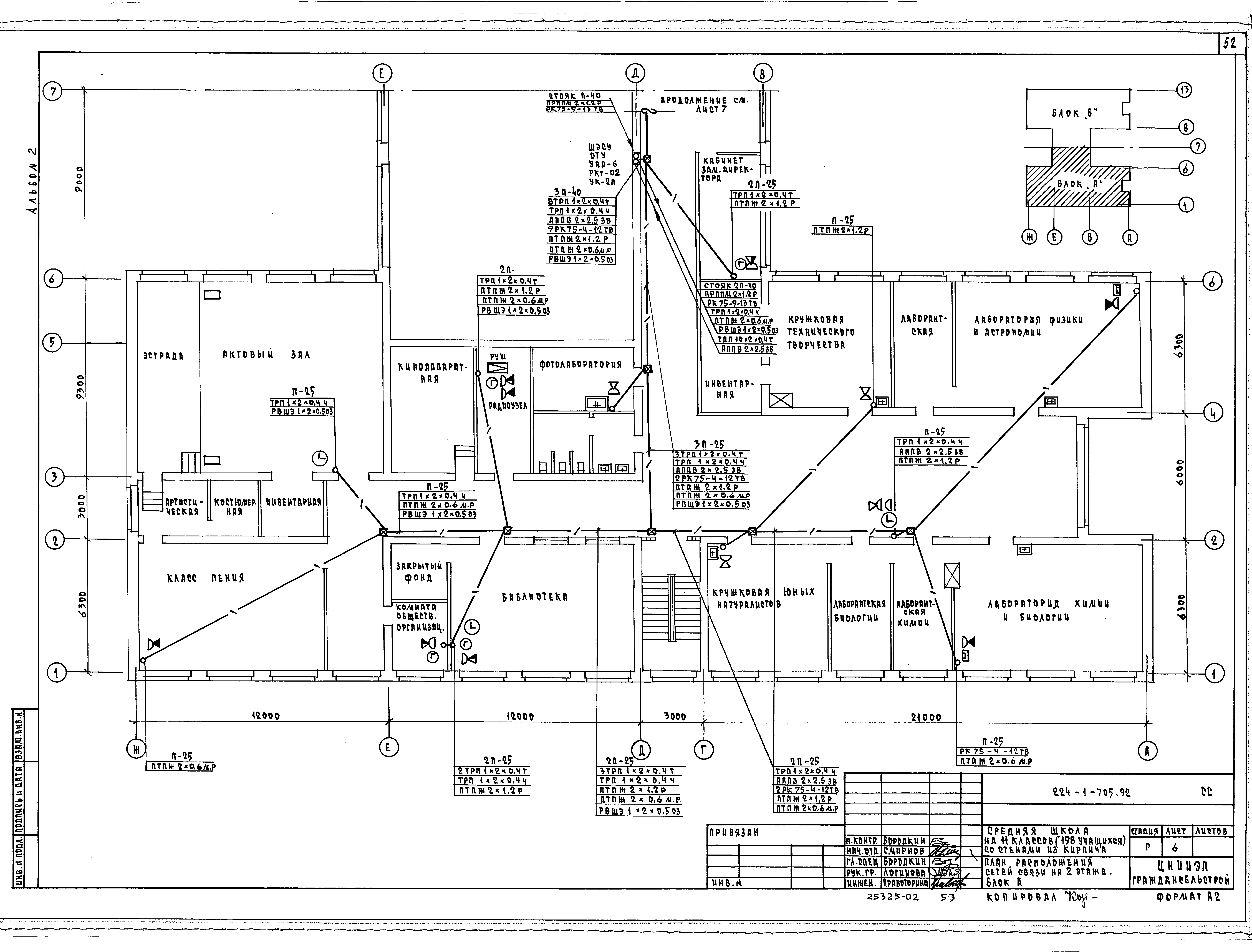 Типовой проект 224-1-705.92