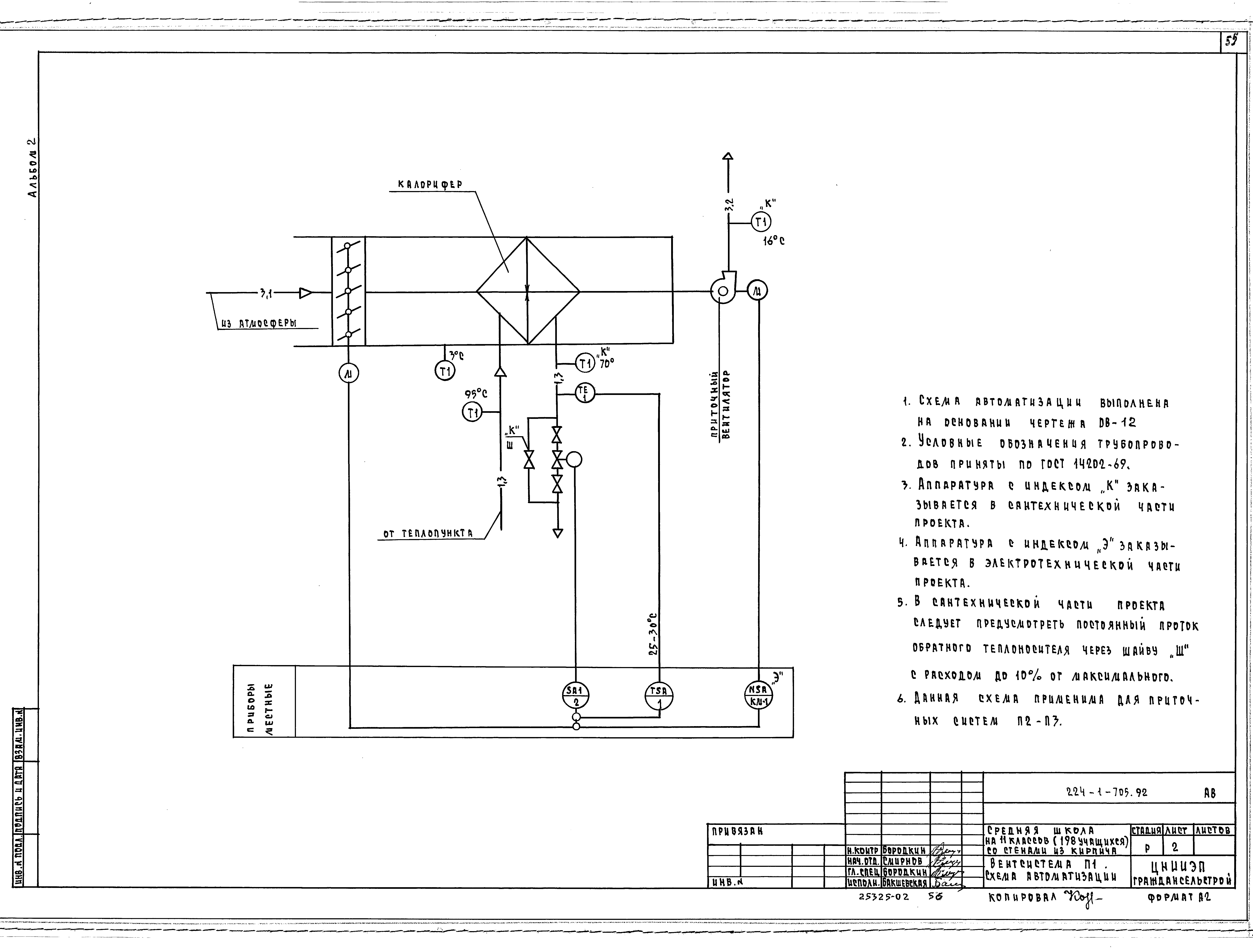Типовой проект 224-1-705.92