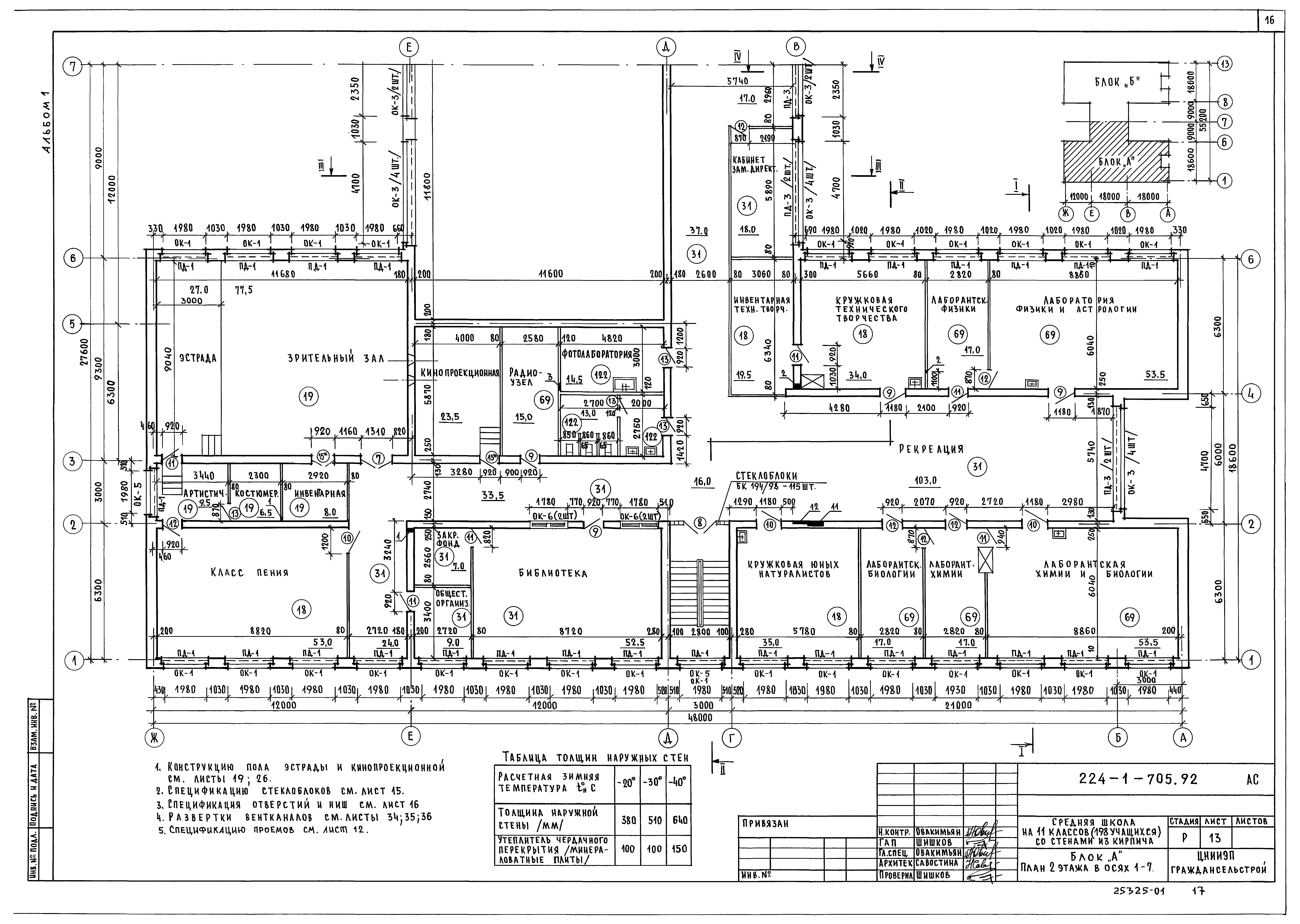 Типовой проект 224-1-705.92