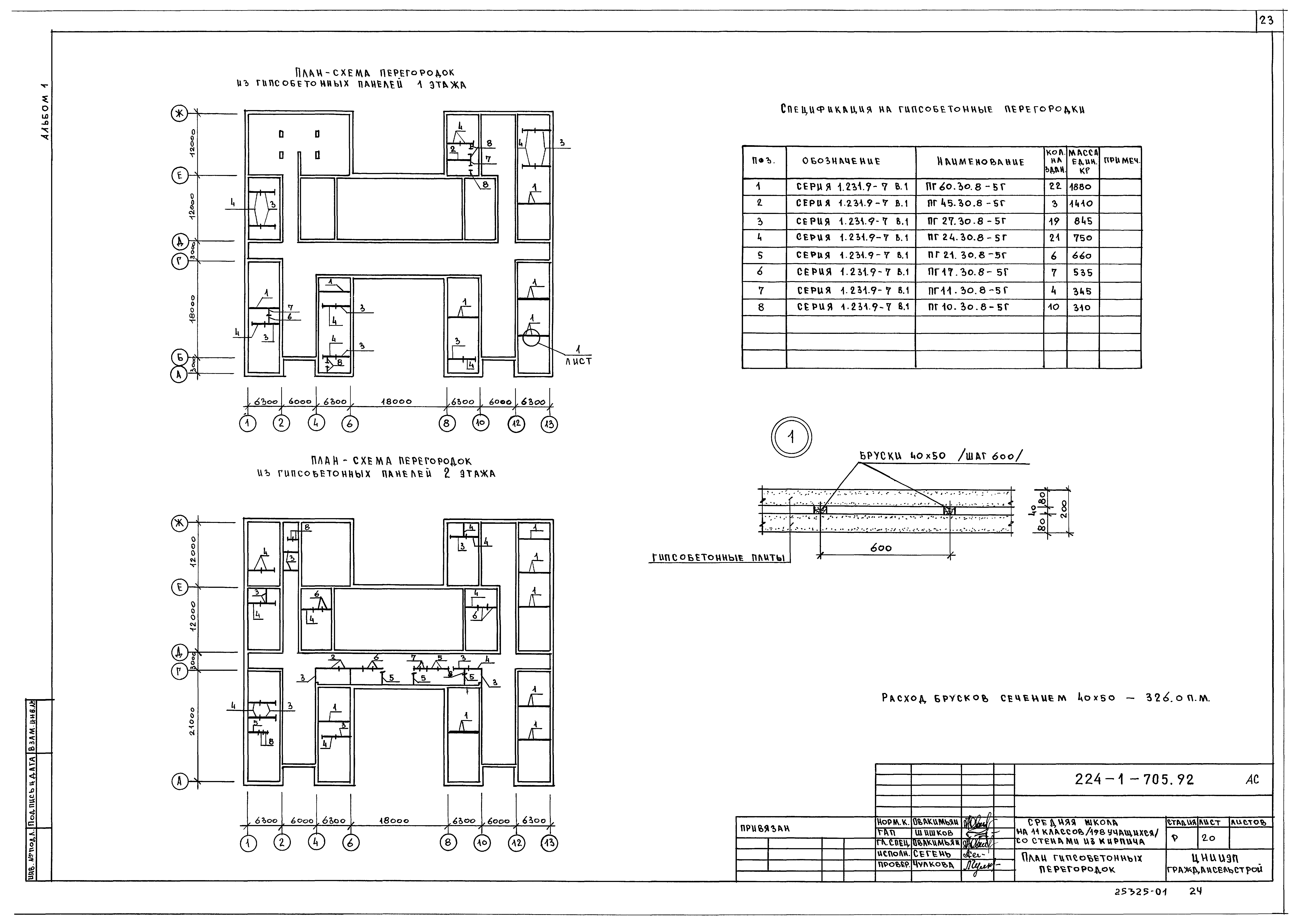 Типовой проект 224-1-705.92