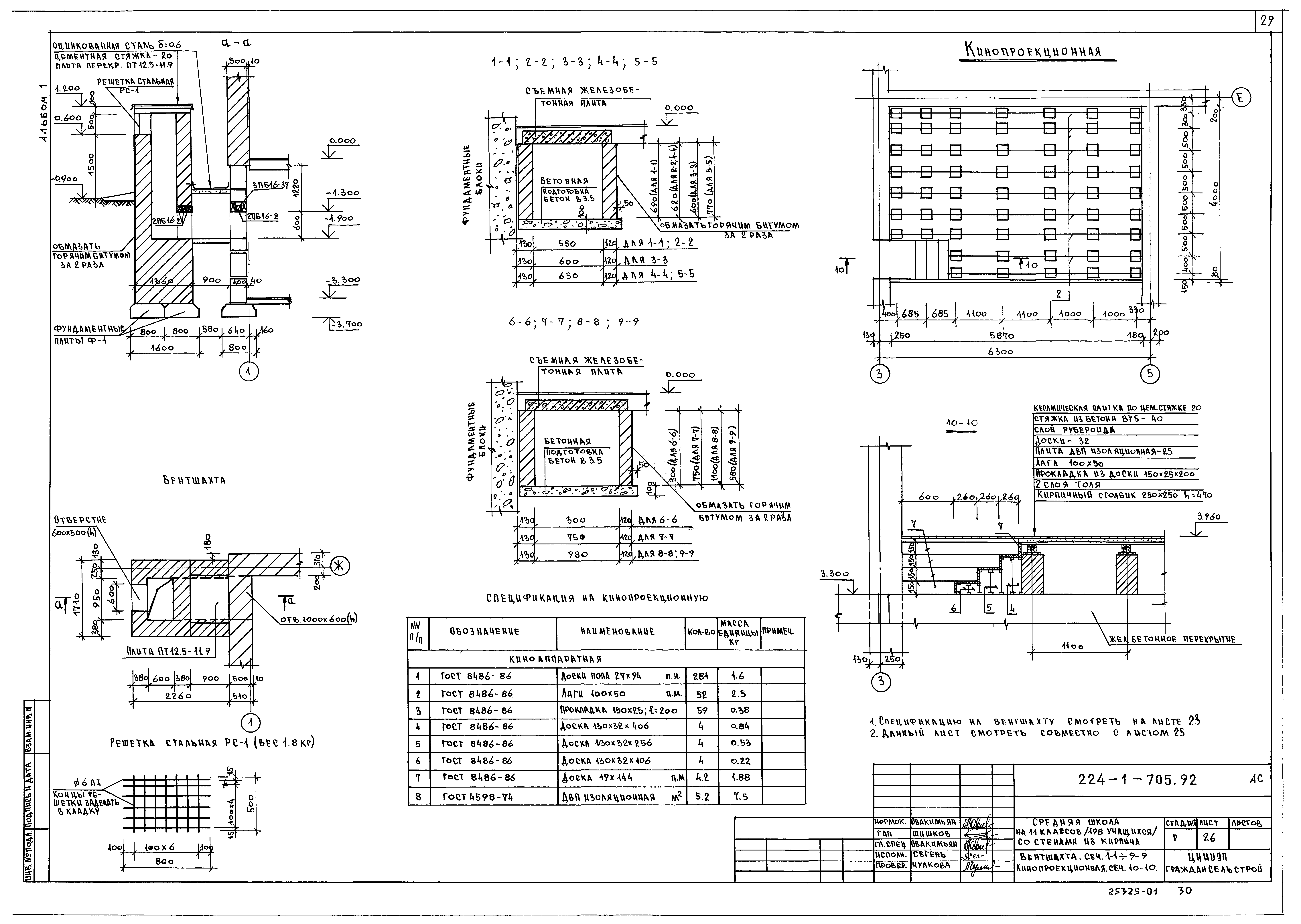 Типовой проект 224-1-705.92