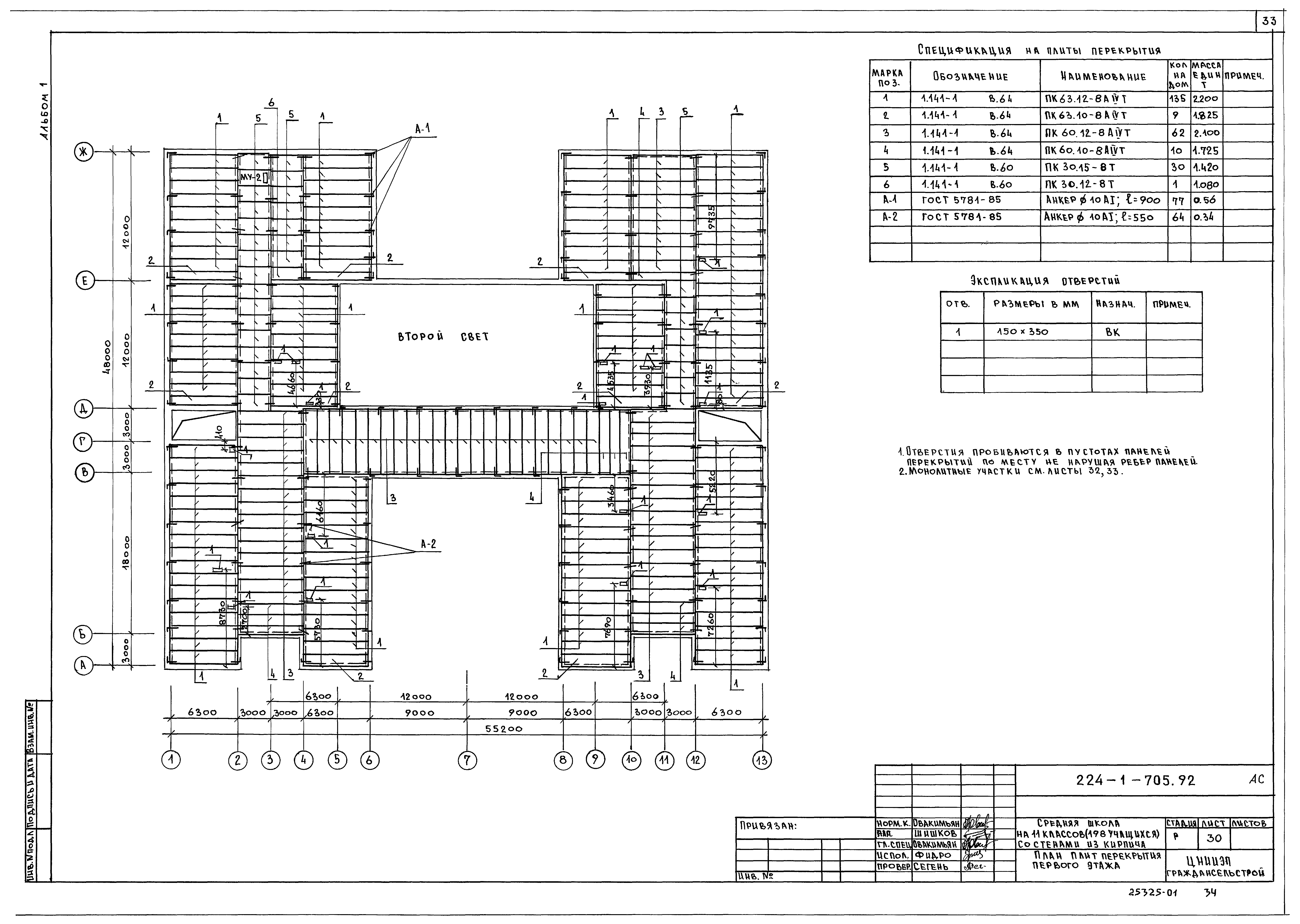 Типовой проект 224-1-705.92