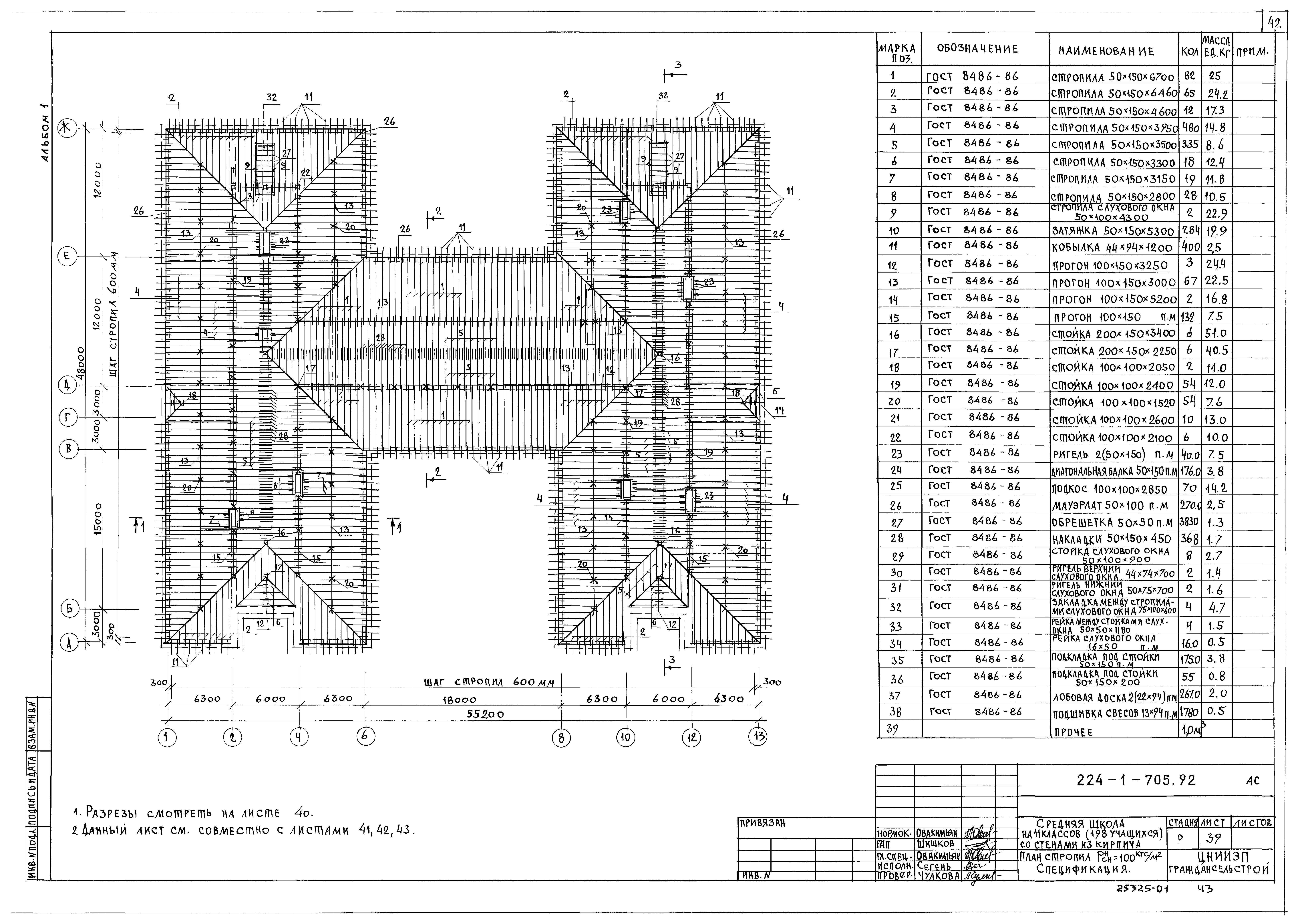 Типовой проект 224-1-705.92