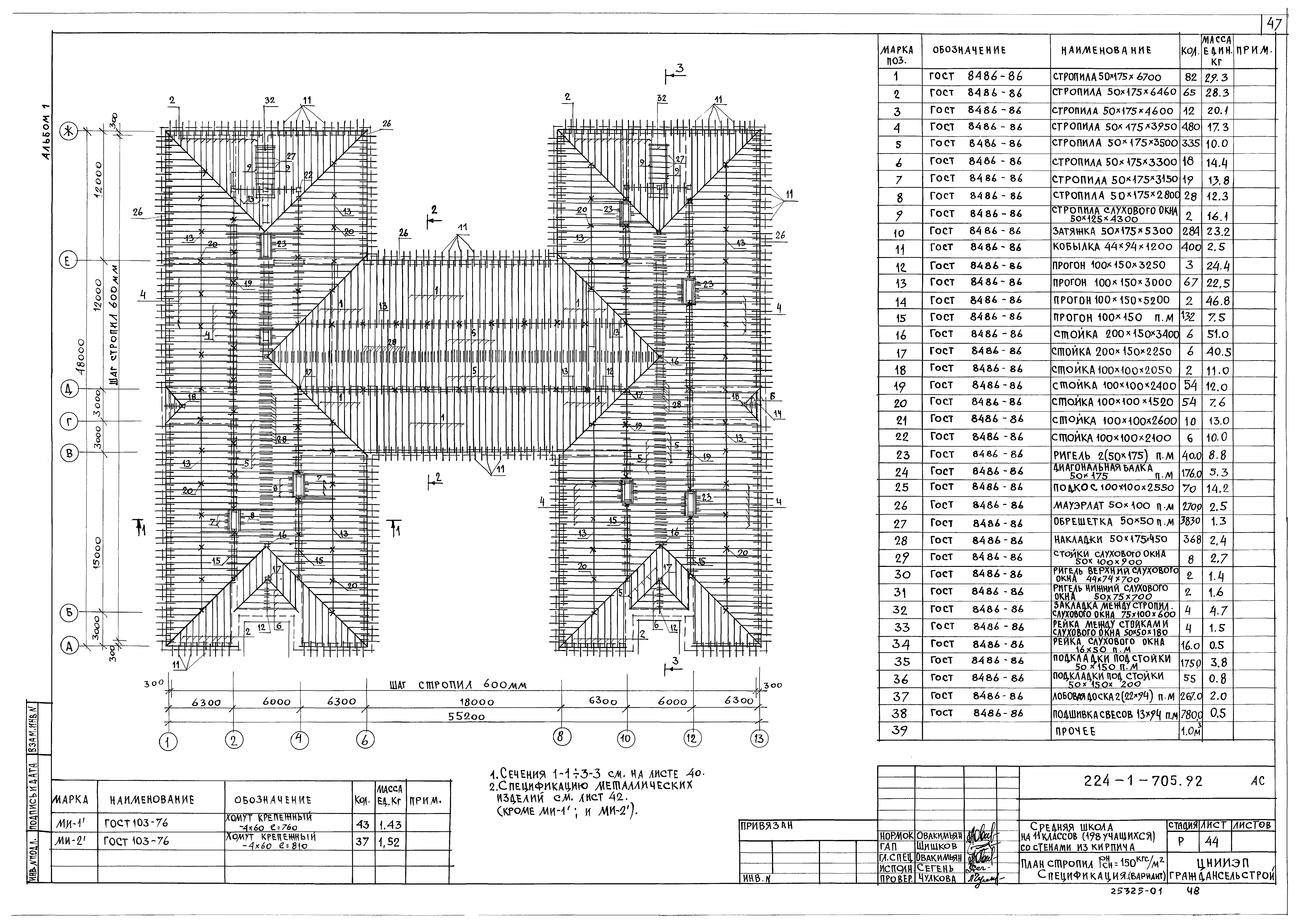 Типовой проект 224-1-705.92