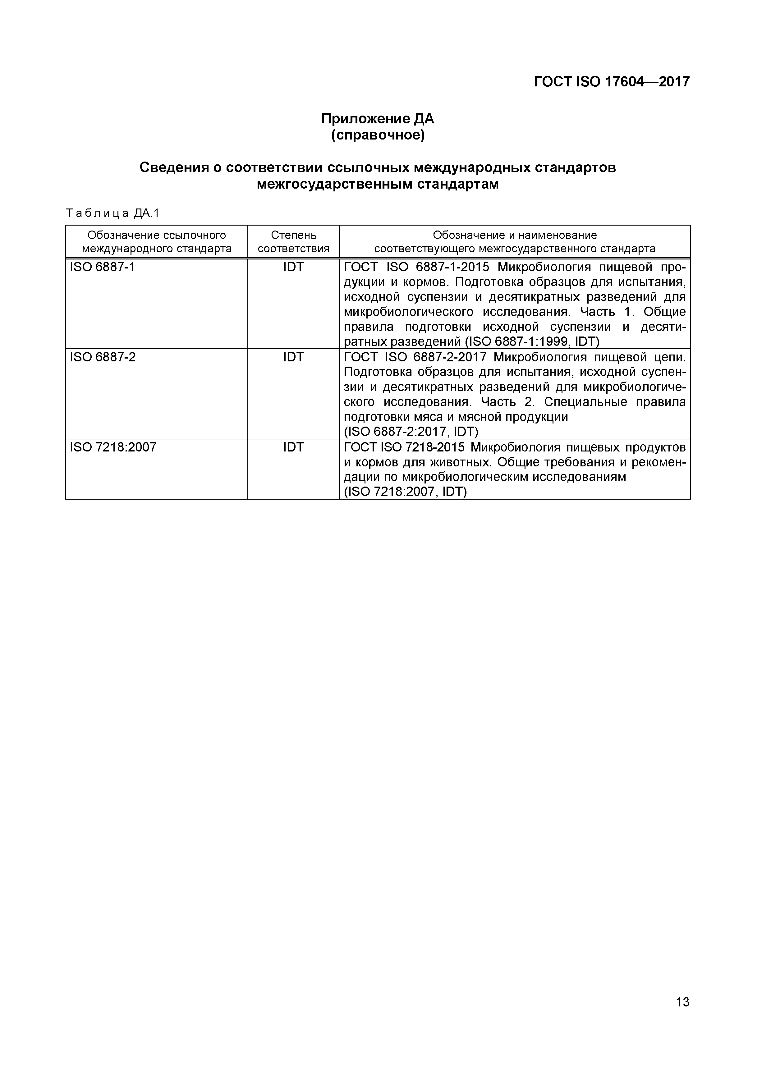 ГОСТ ISO 17604-2017