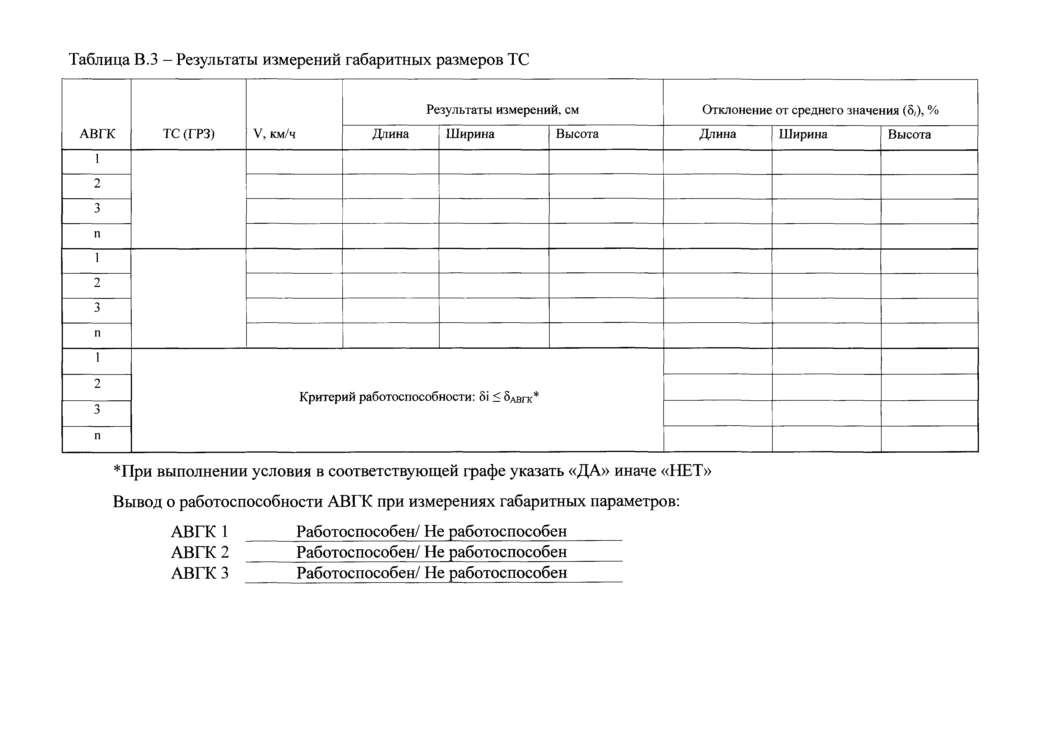 ОДМ 218.5.014-2019