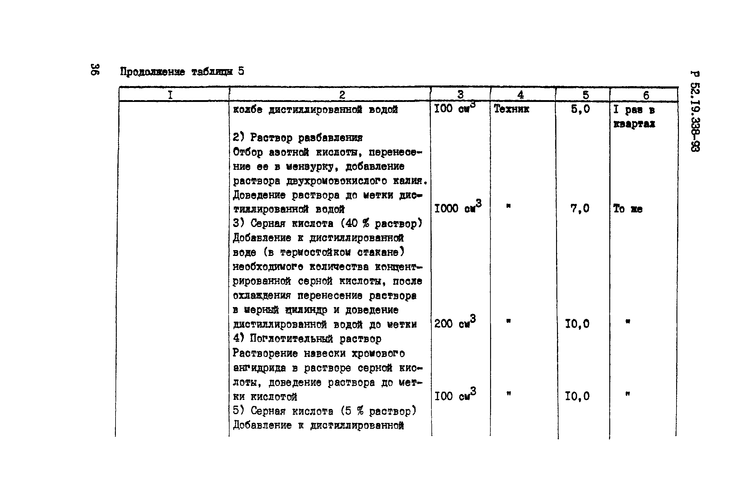 Р 52.19.338-93