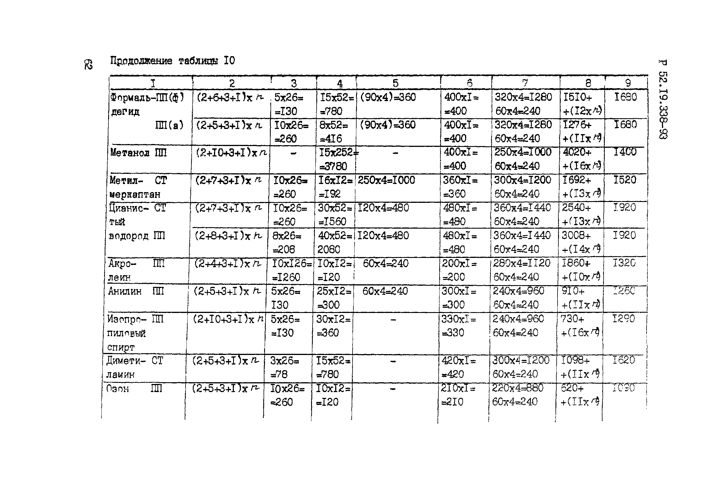 Р 52.19.338-93