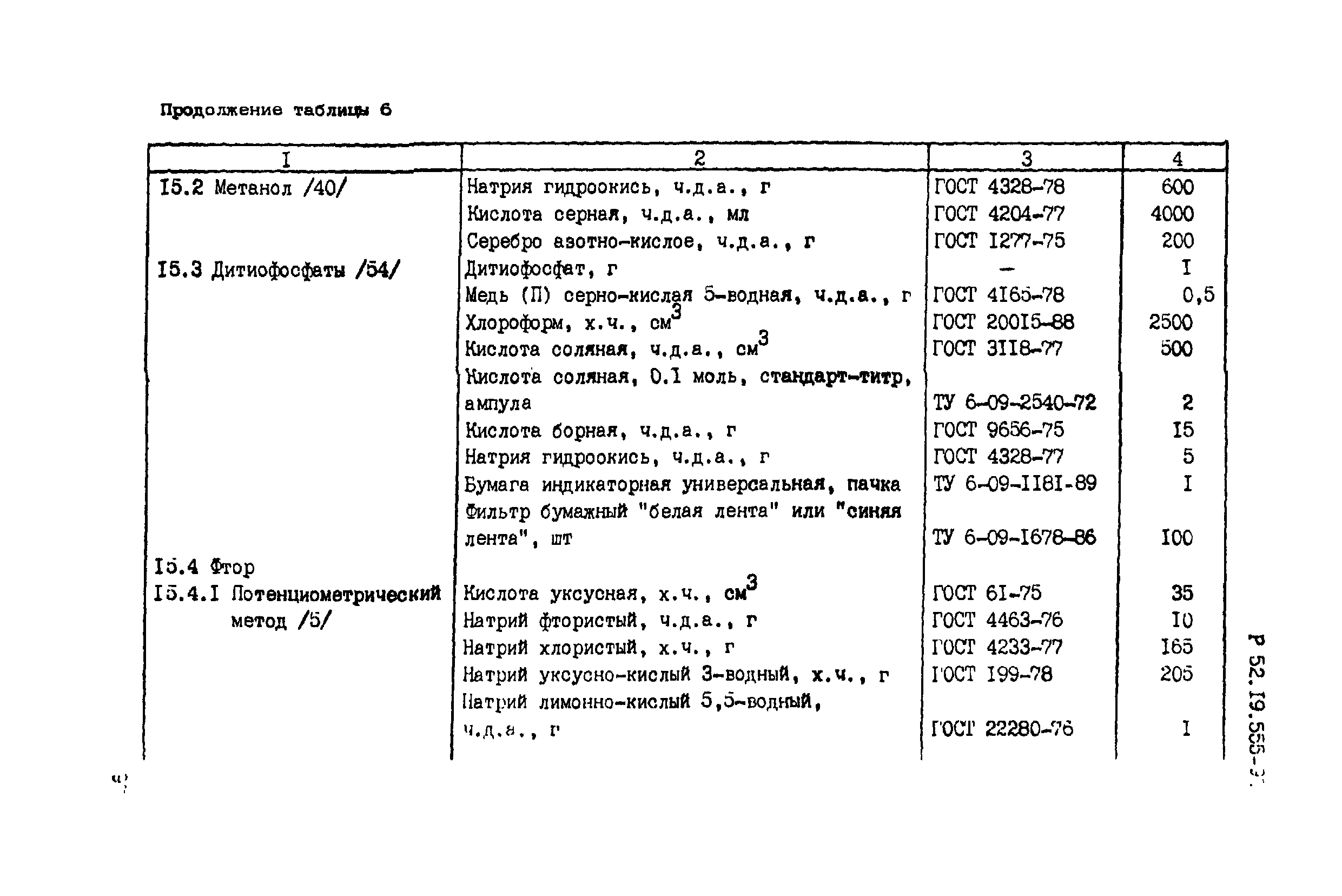 Р 52.19.555-95