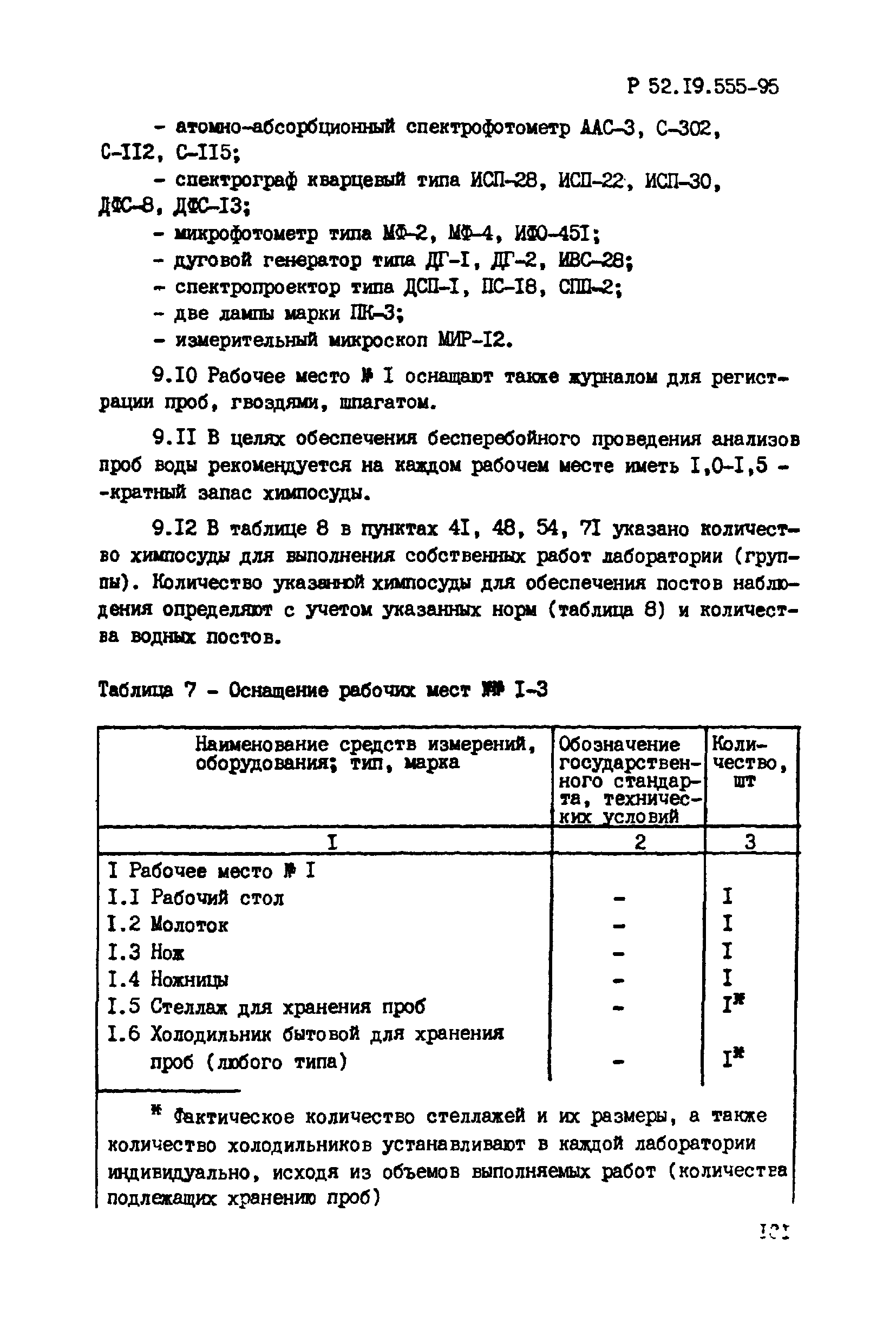 Р 52.19.555-95