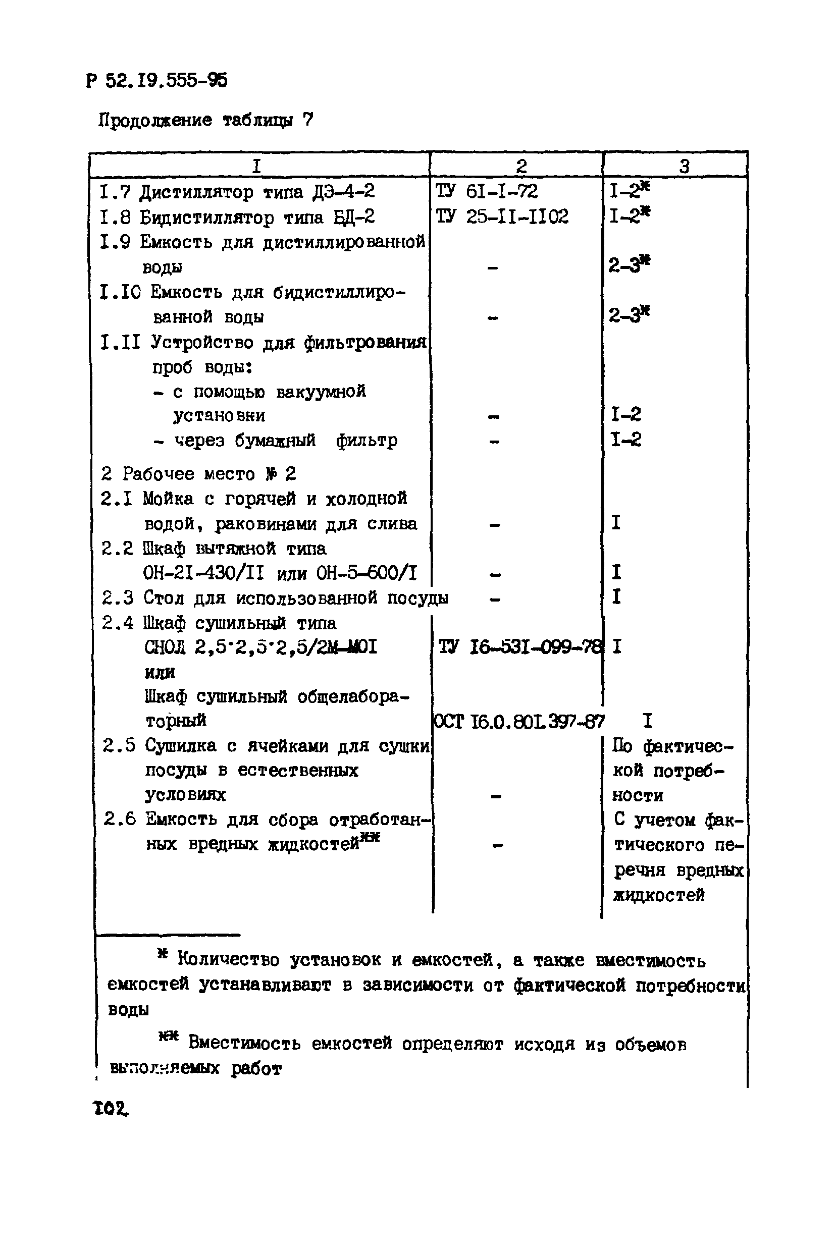 Р 52.19.555-95