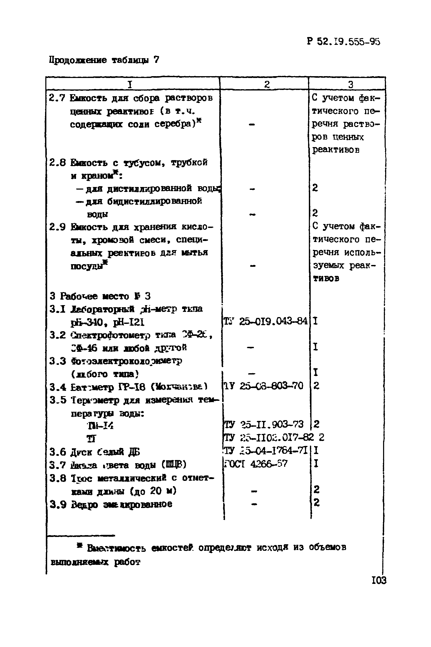 Р 52.19.555-95