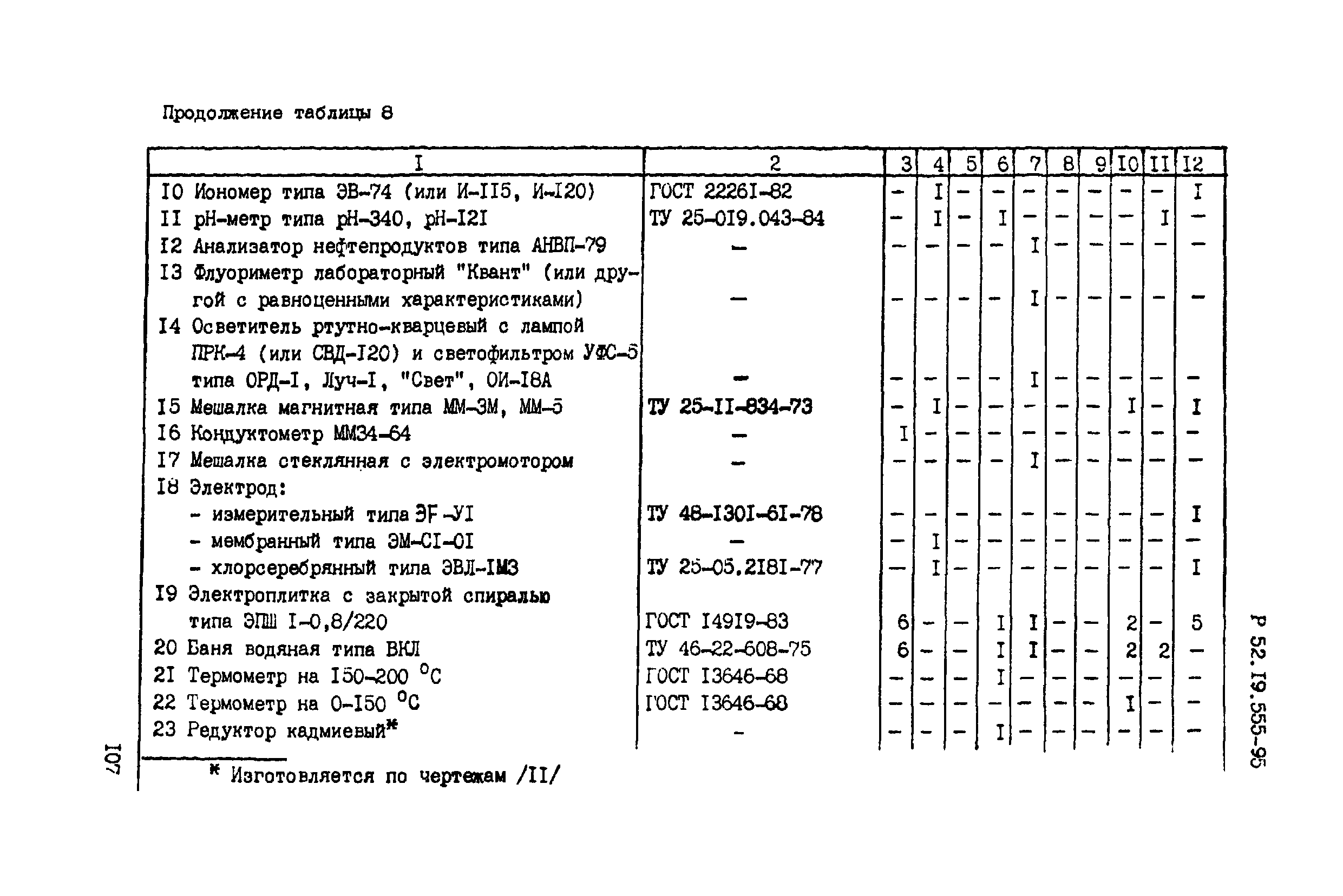 Р 52.19.555-95