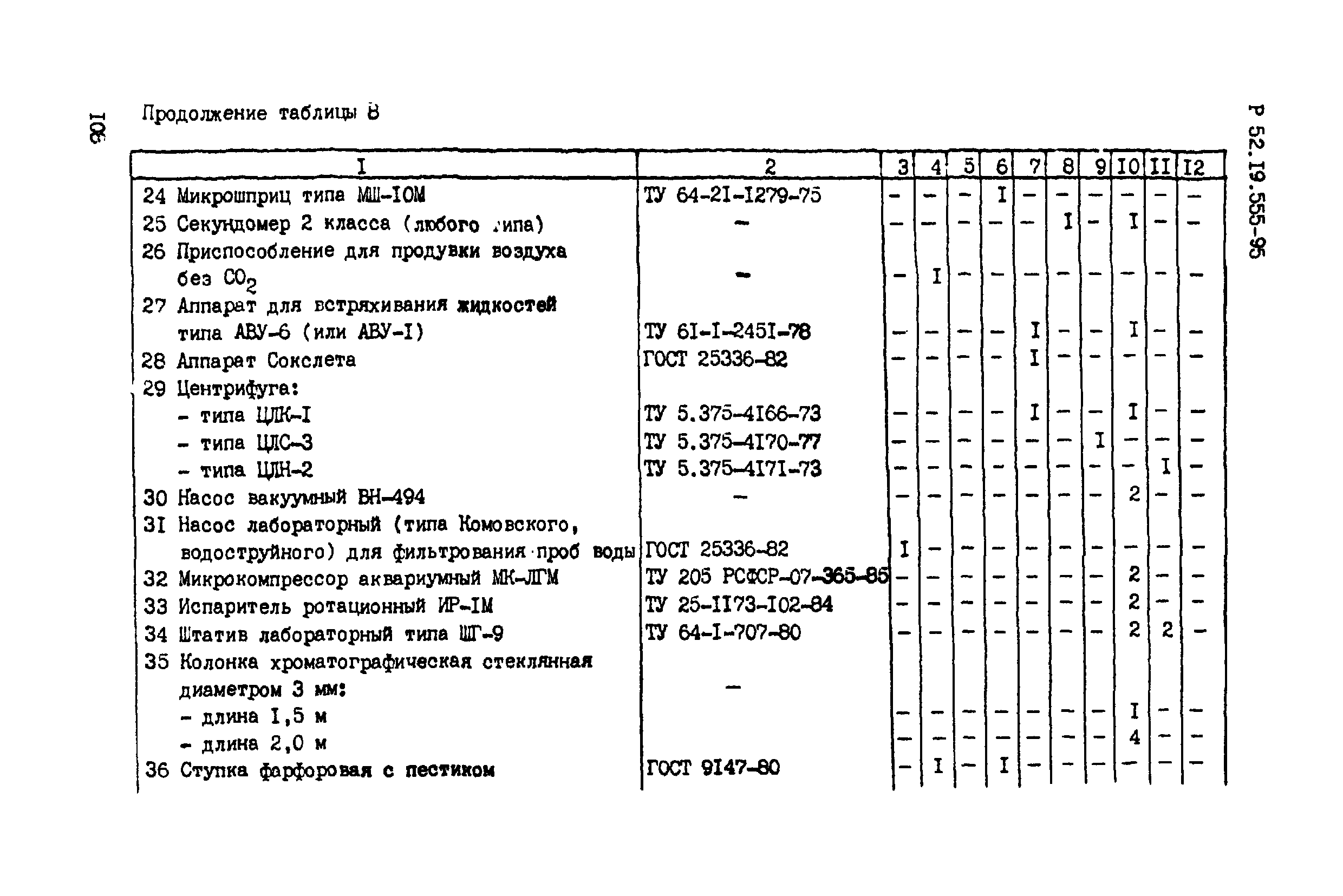 Р 52.19.555-95