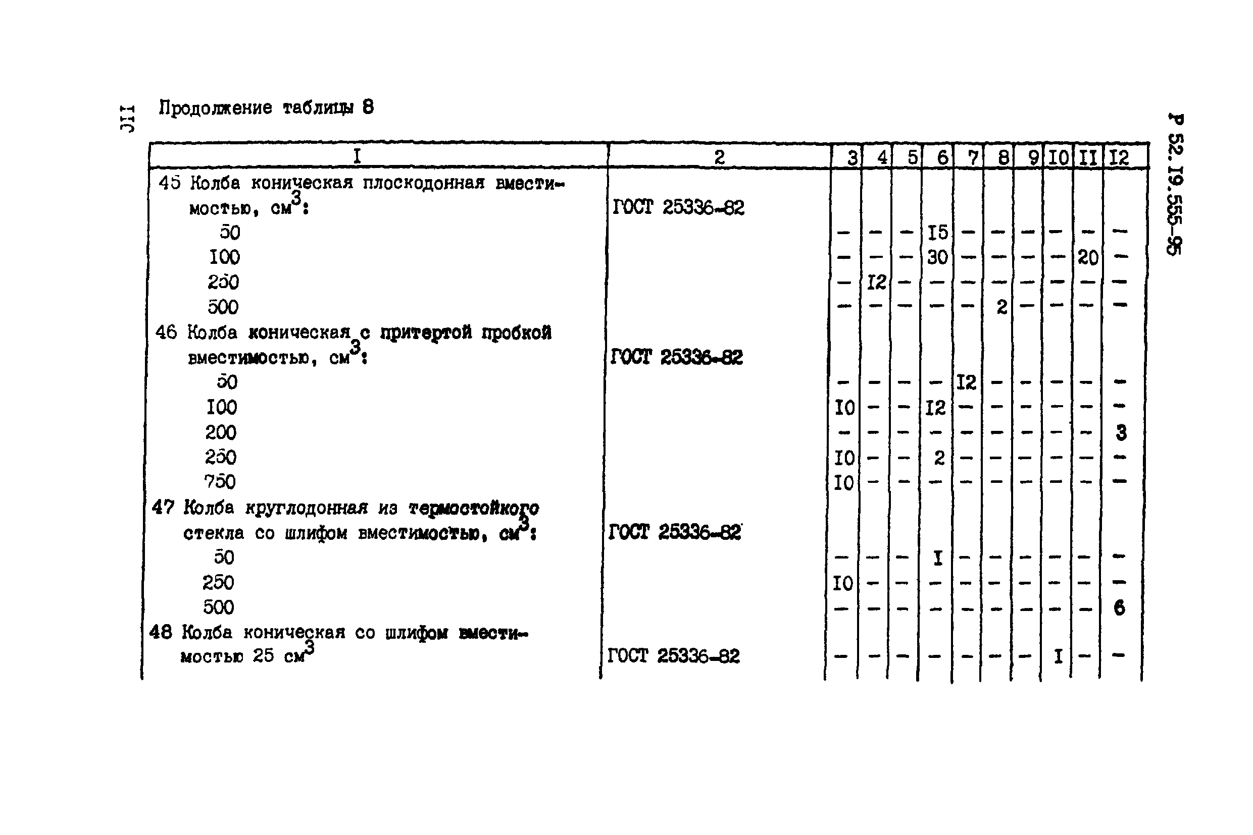 Р 52.19.555-95