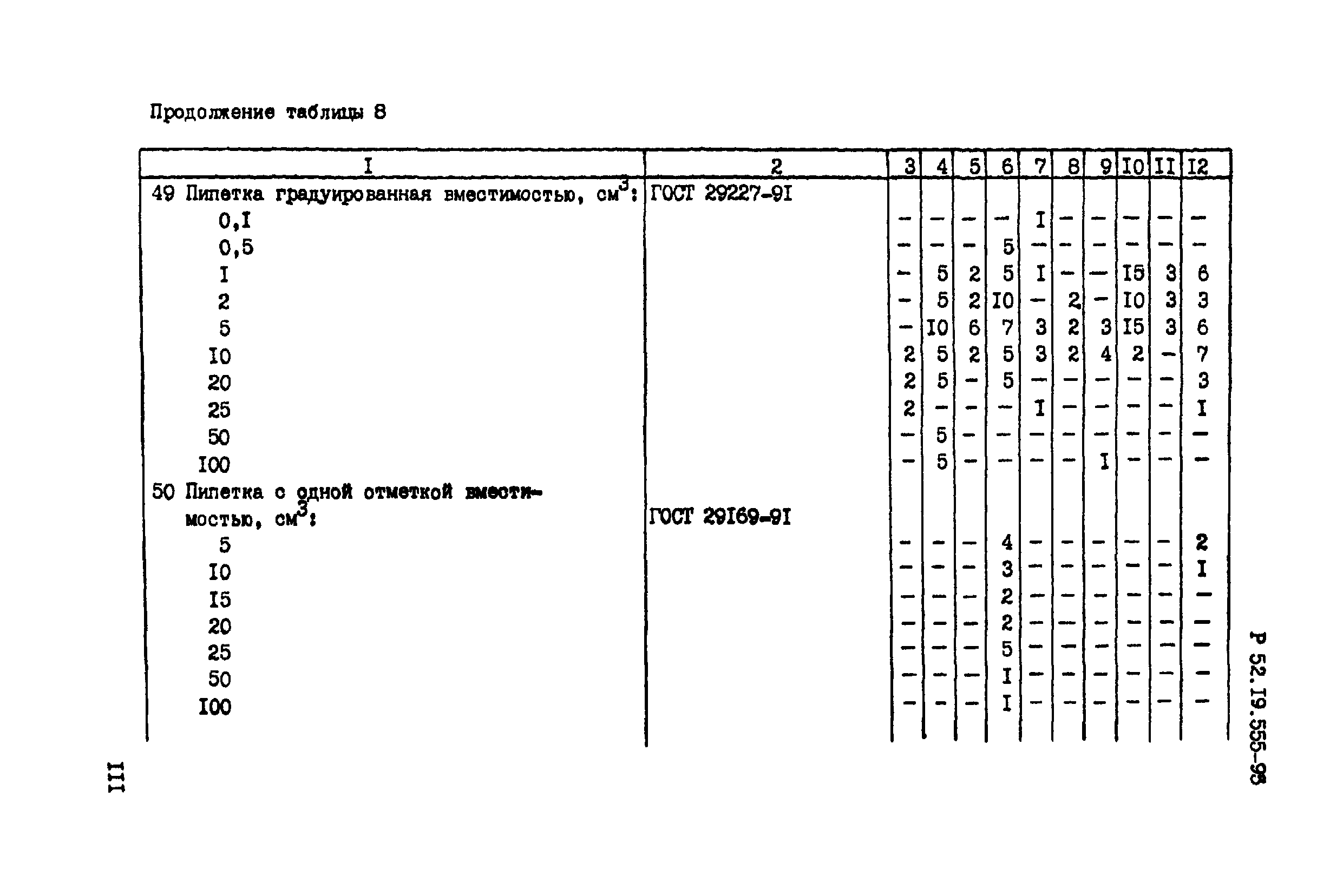 Р 52.19.555-95