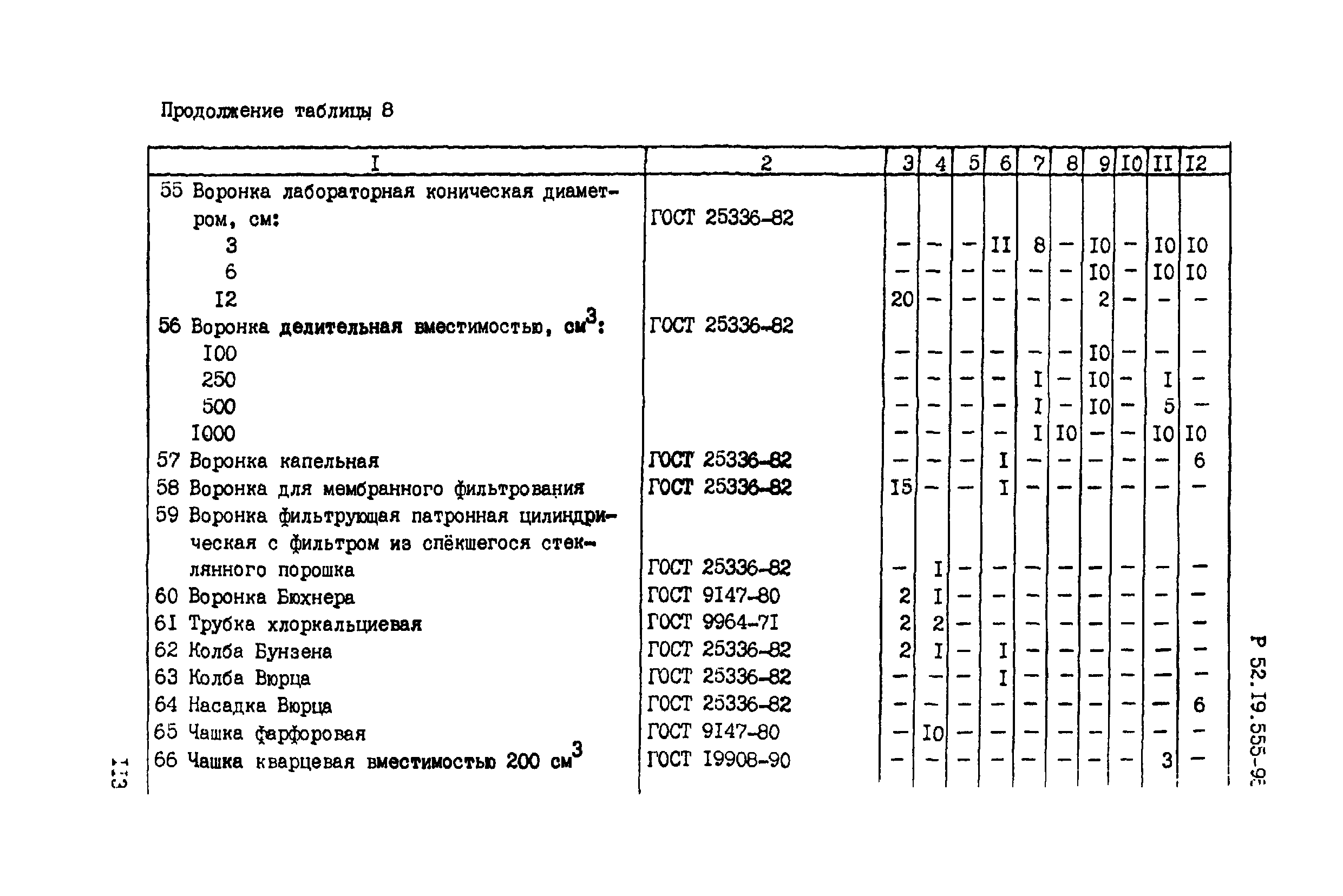 Р 52.19.555-95