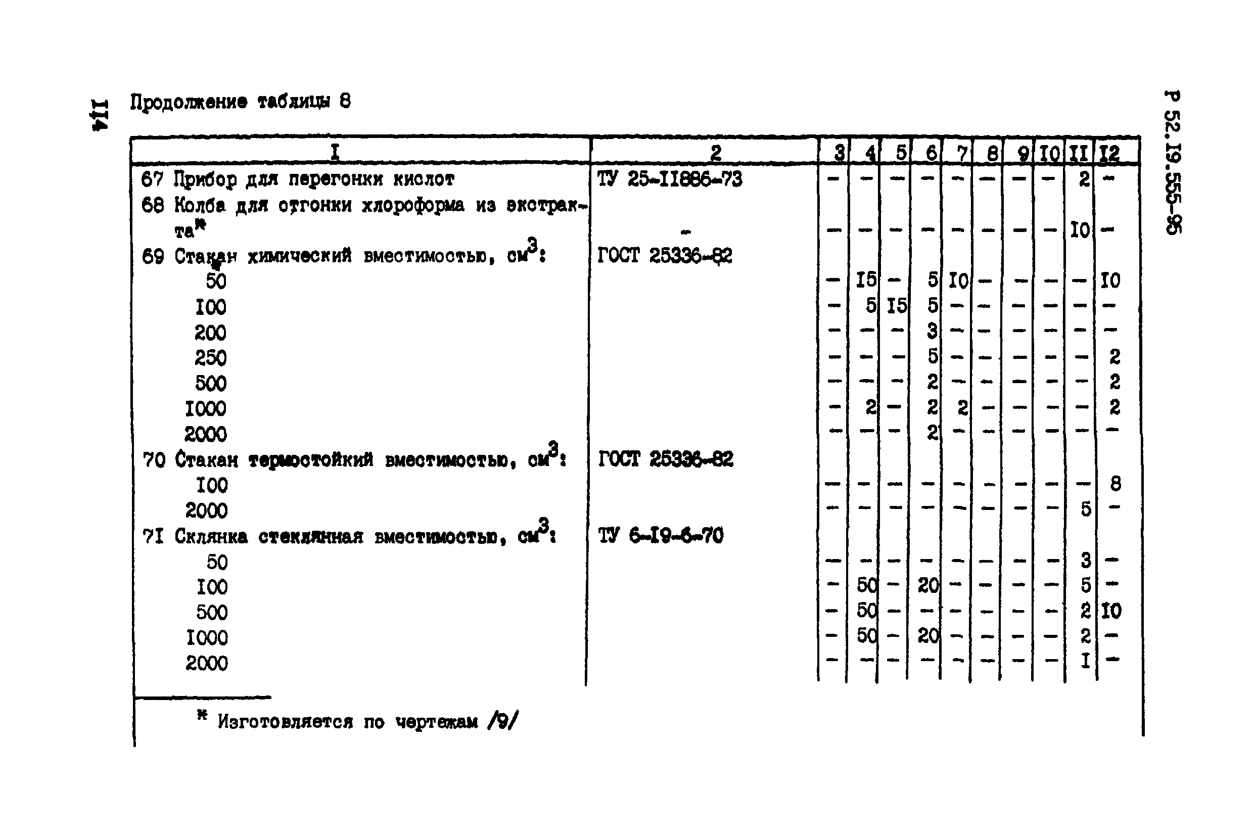 Р 52.19.555-95