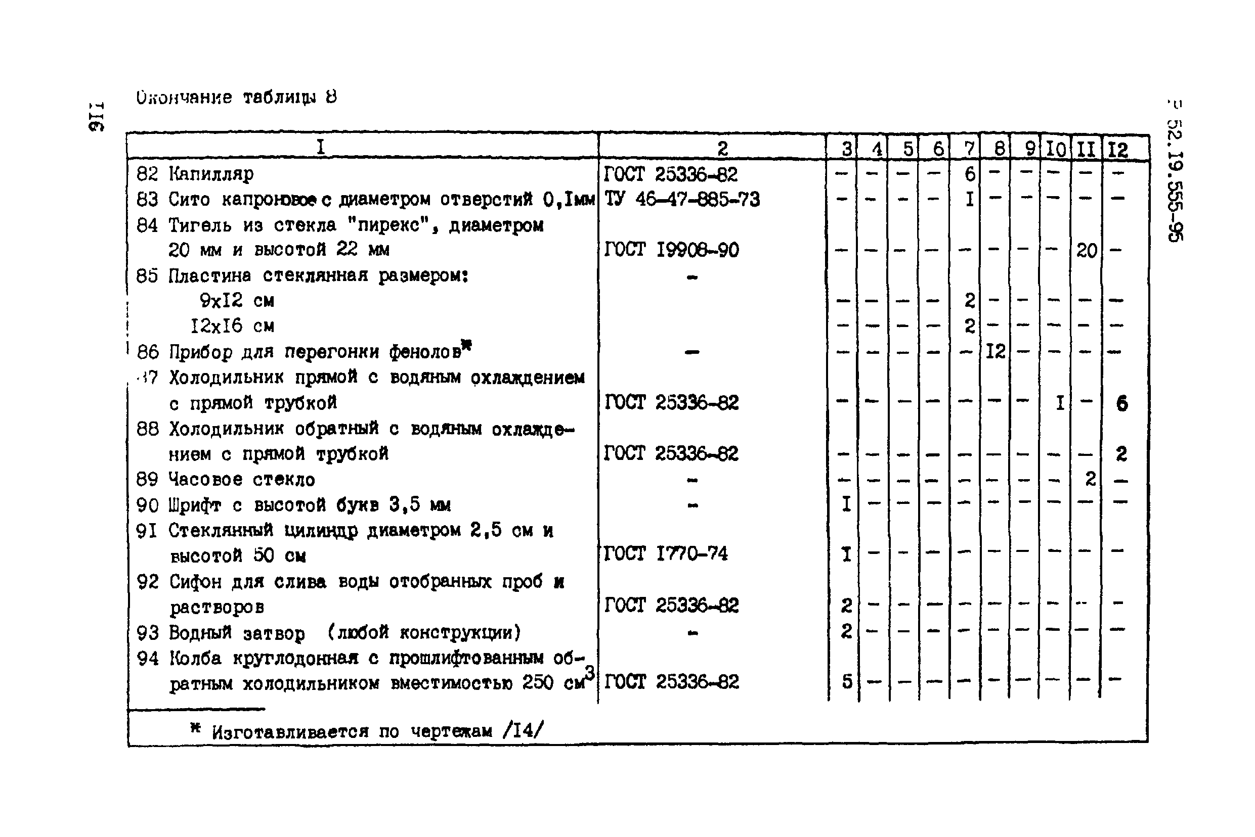 Р 52.19.555-95