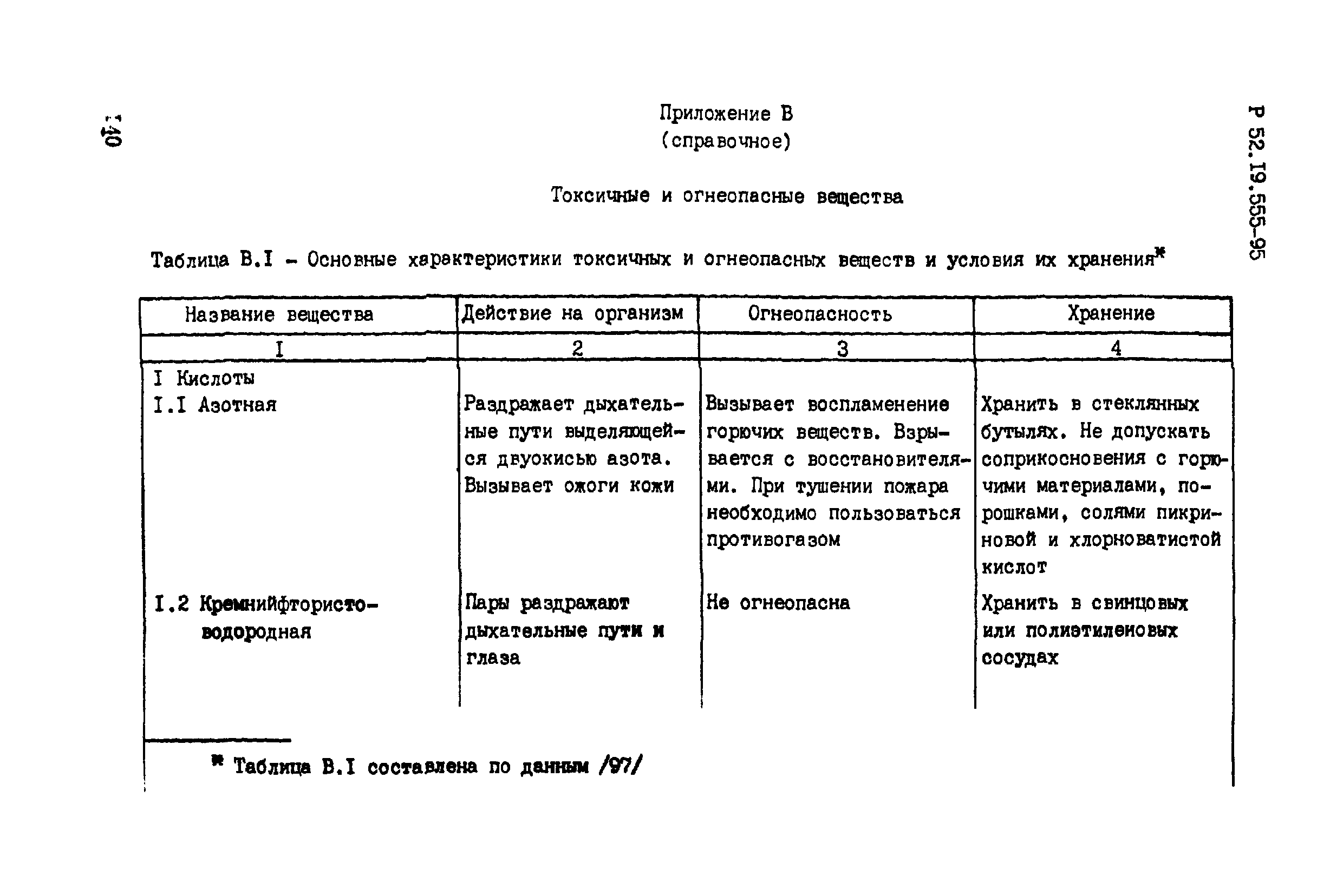 Р 52.19.555-95