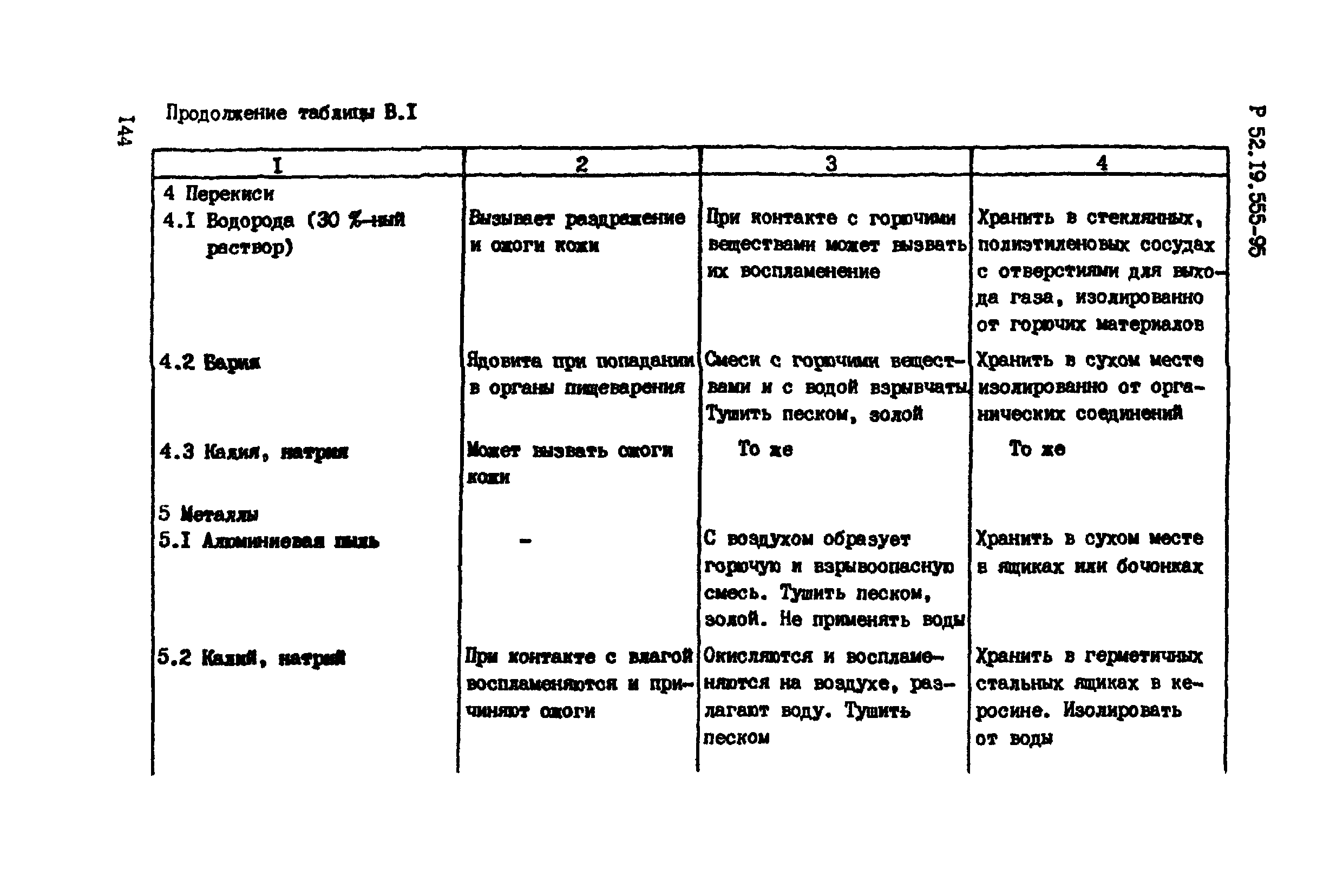 Р 52.19.555-95