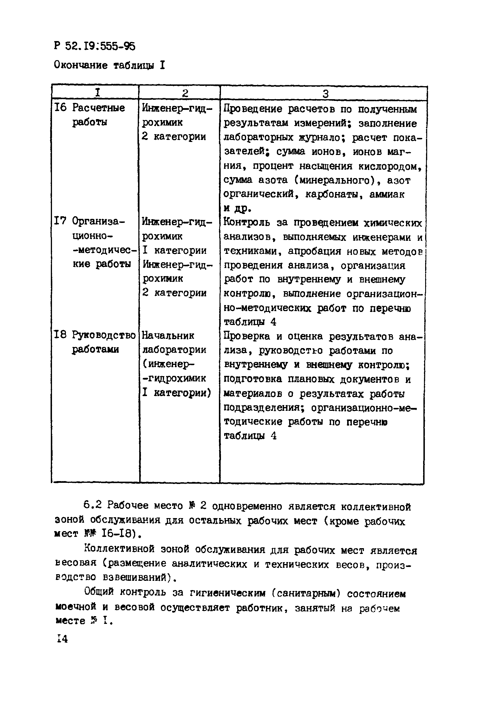 Скачать Р 52.19.555-95 Рекомендации. Типовой проект организации труда на  рабочих местах работников лаборатории по мониторингу загрязнения  поверхностных вод по гидрохимическим показателям