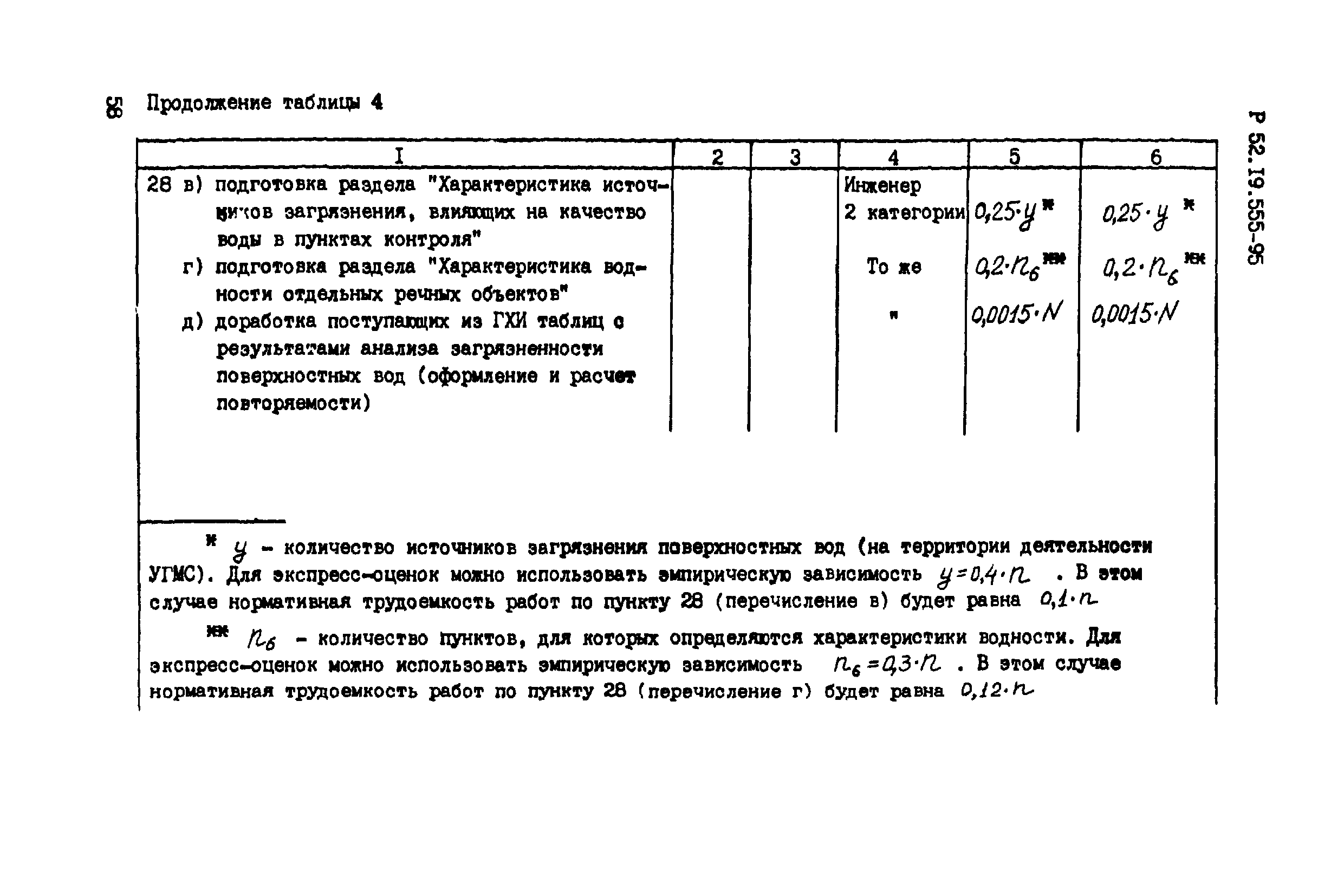 Р 52.19.555-95