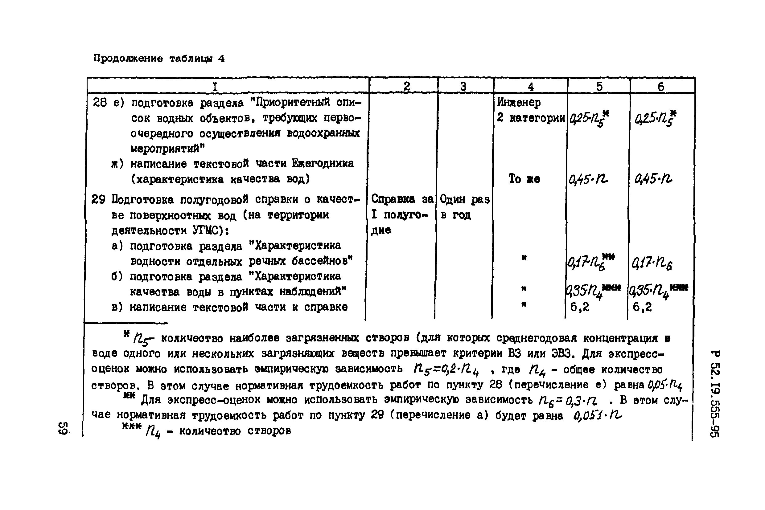 Р 52.19.555-95