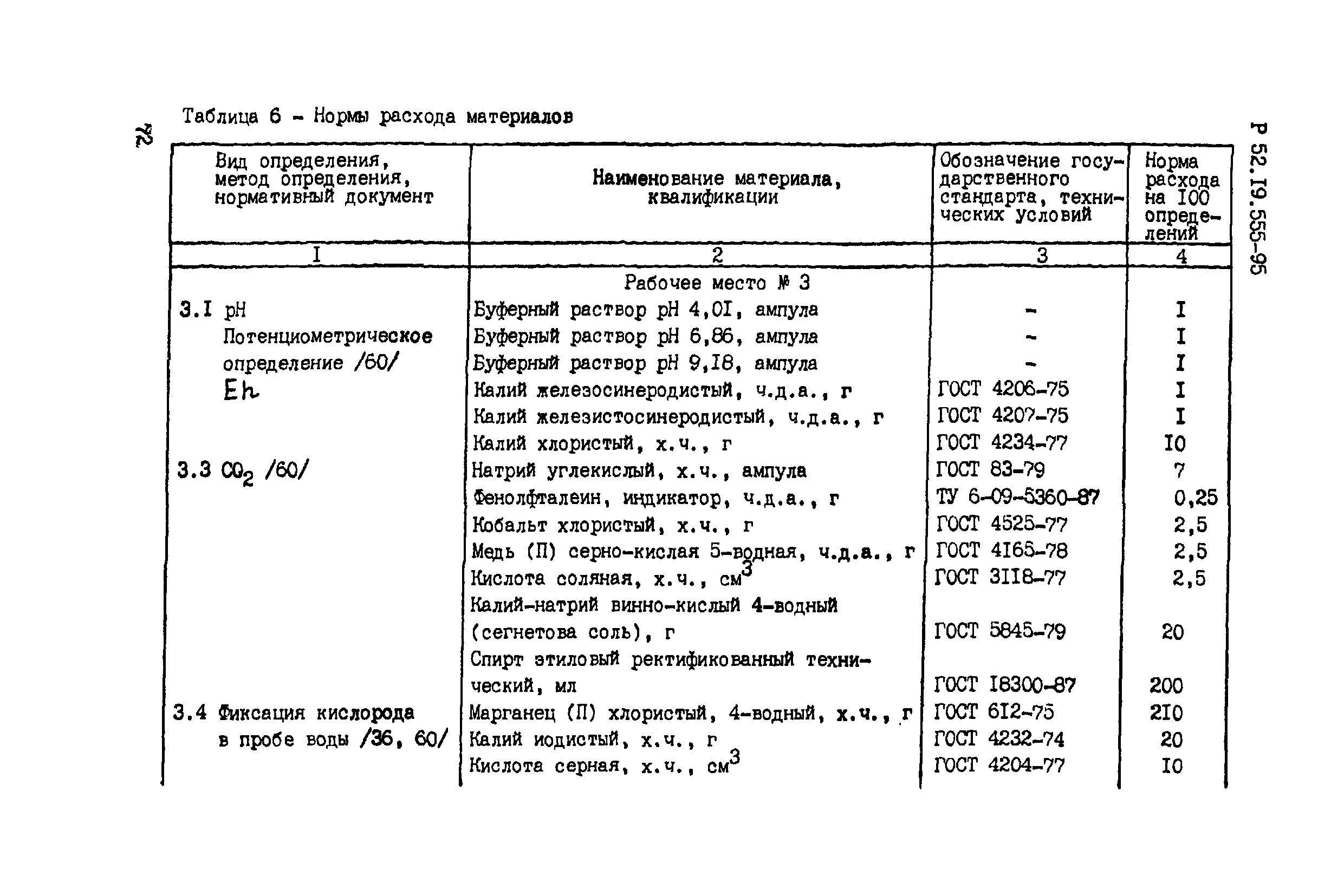 Р 52.19.555-95