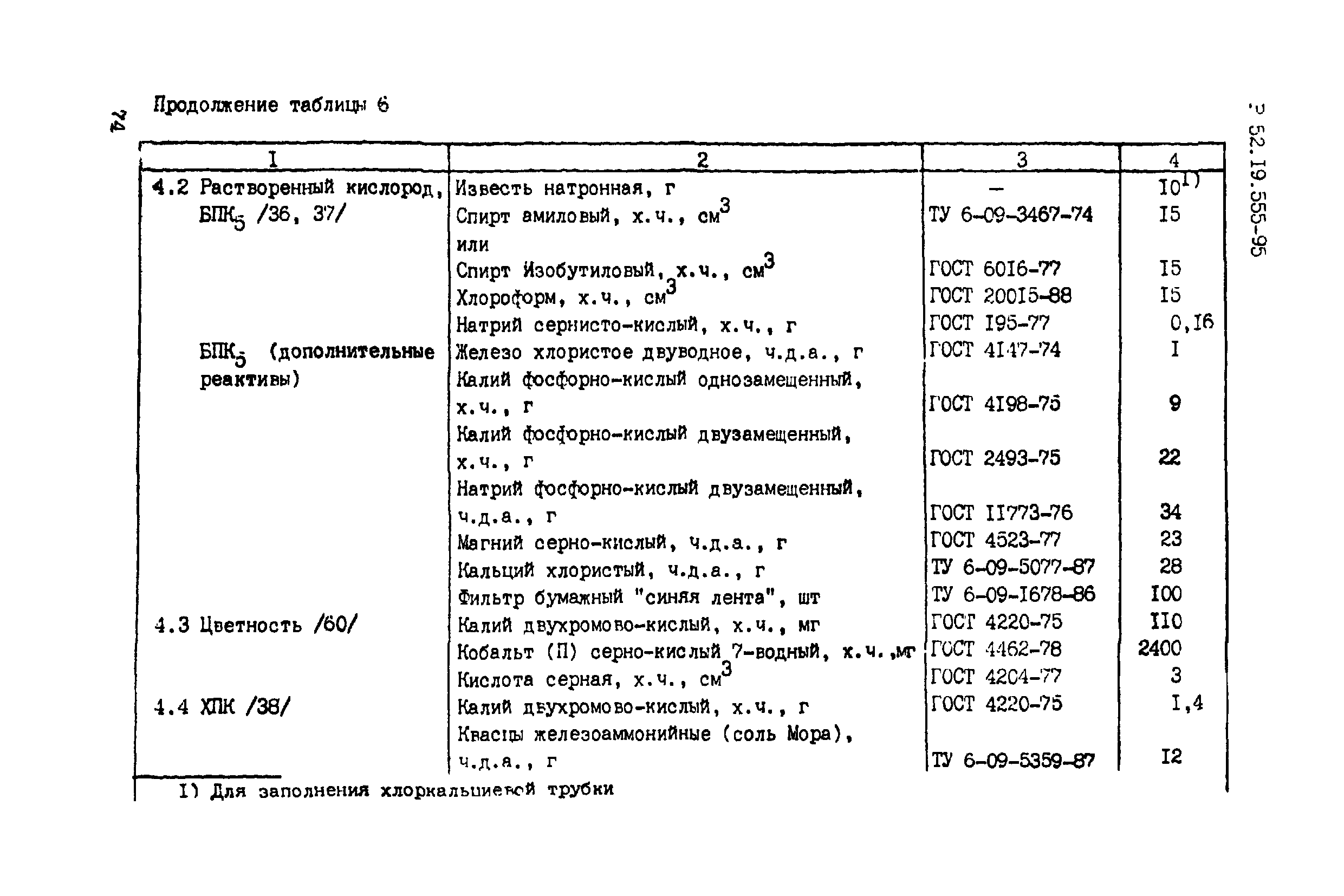 Р 52.19.555-95