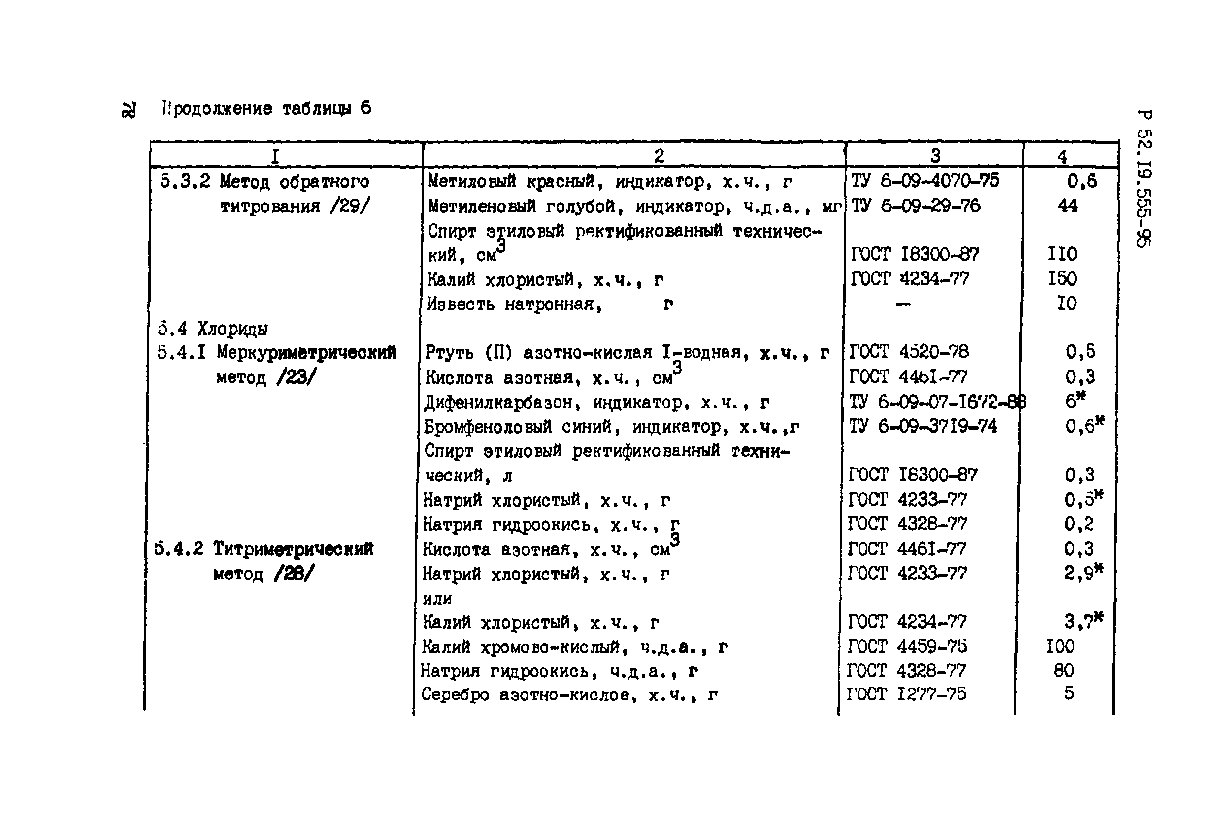 Р 52.19.555-95