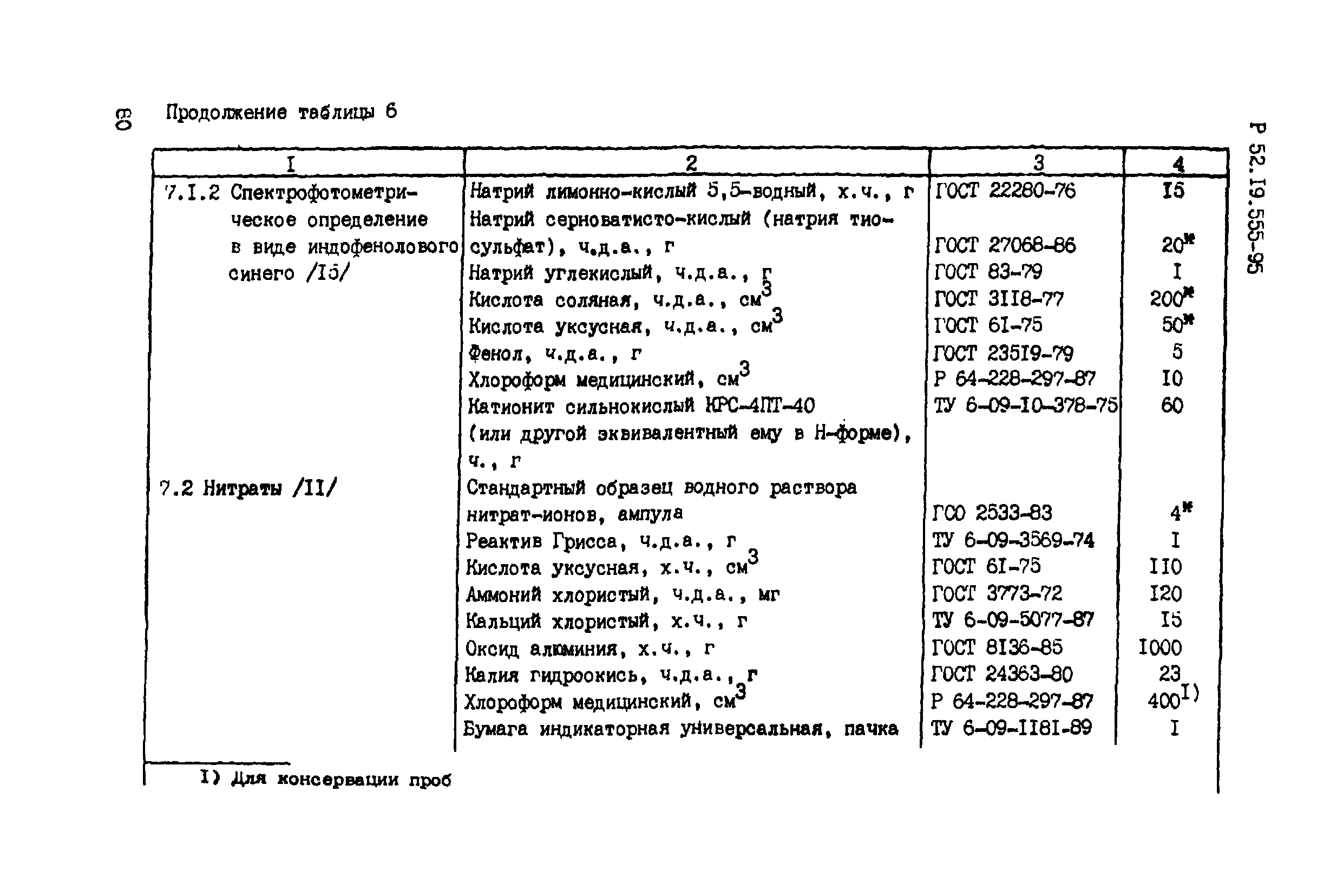 Р 52.19.555-95