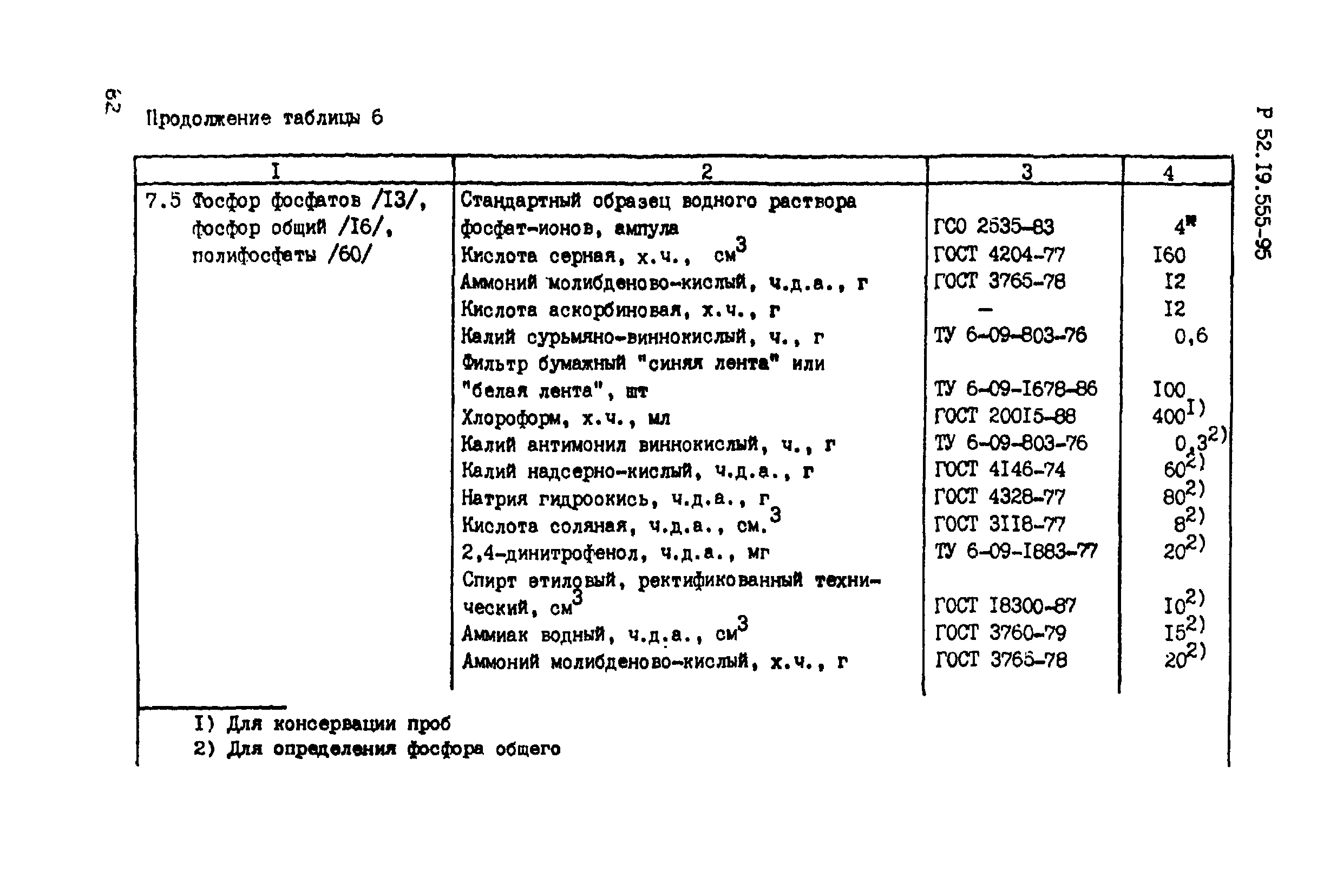 Р 52.19.555-95